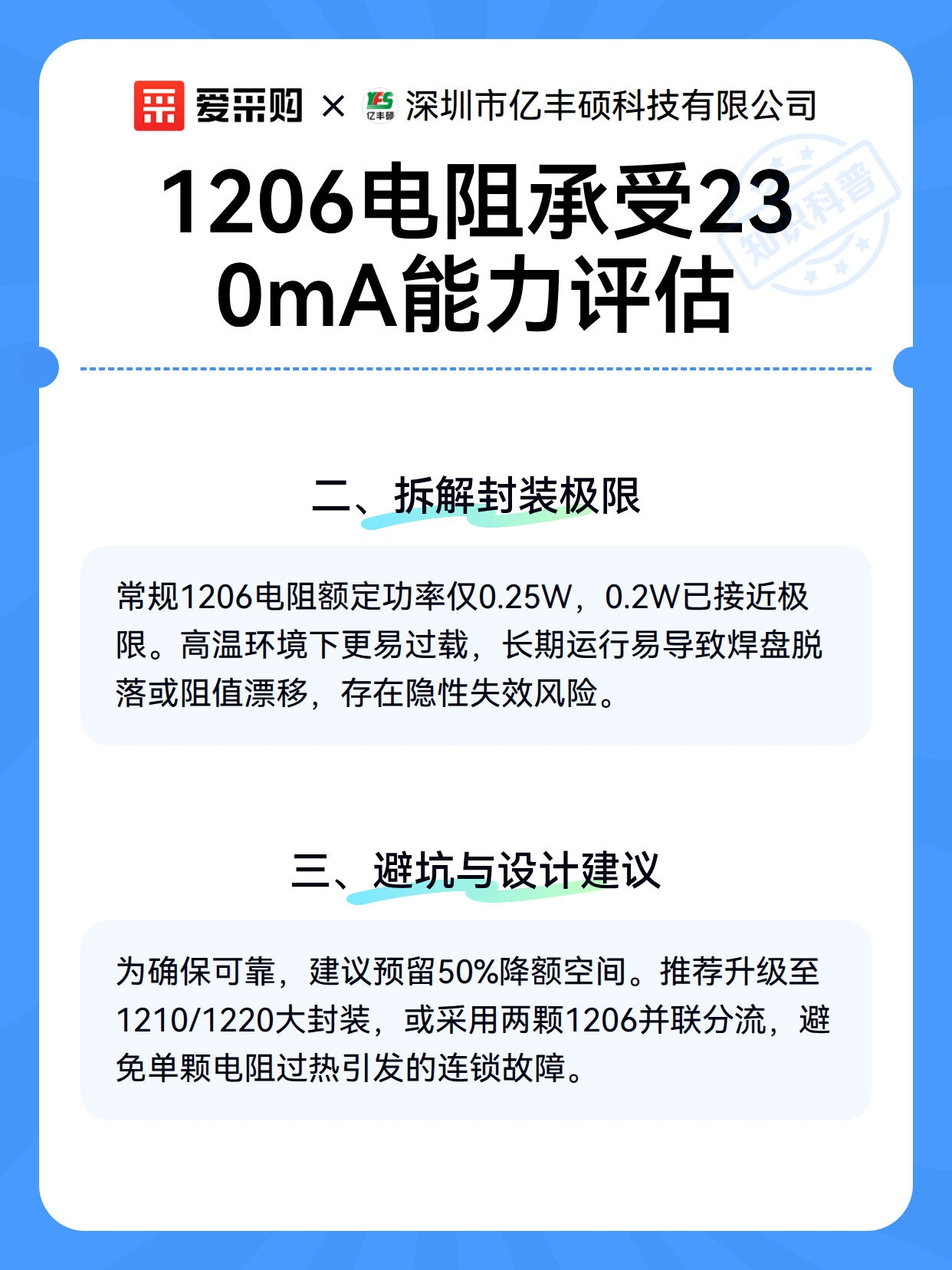 1206电阻承受230mA能力评估（图2）