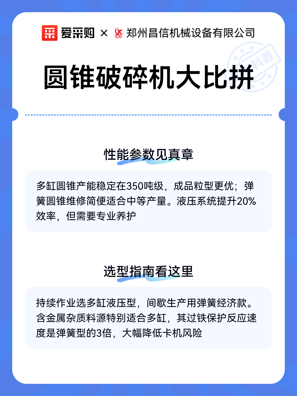 圆锥破碎机大比拼（图2）