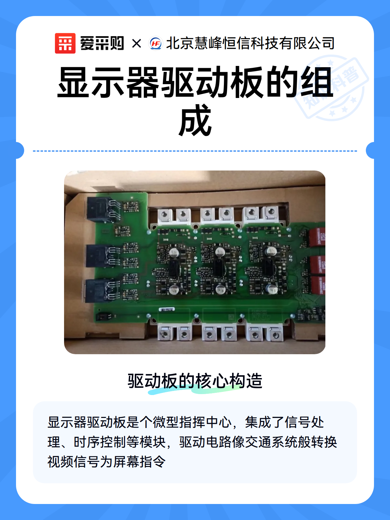 显示器驱动板的组成（图2）