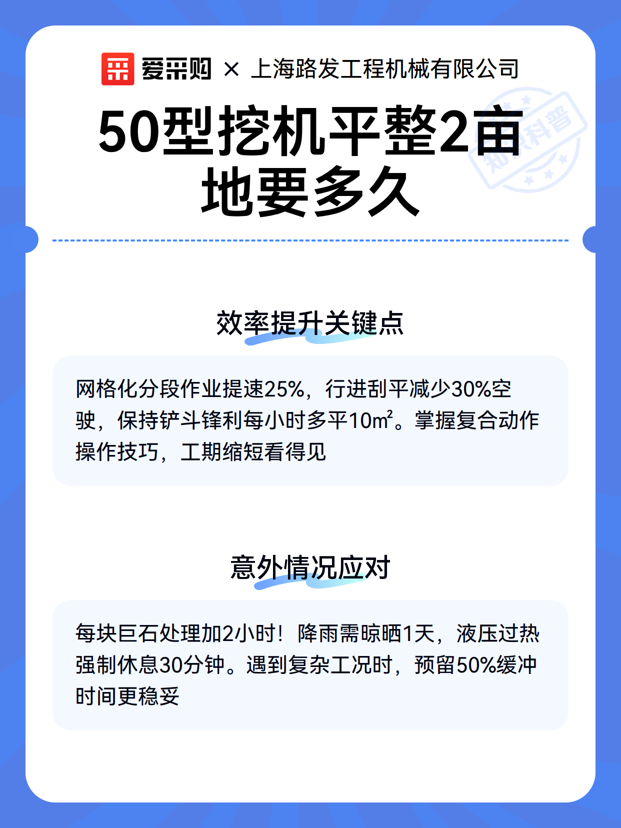 50型挖机平整2亩地要多久（图3）