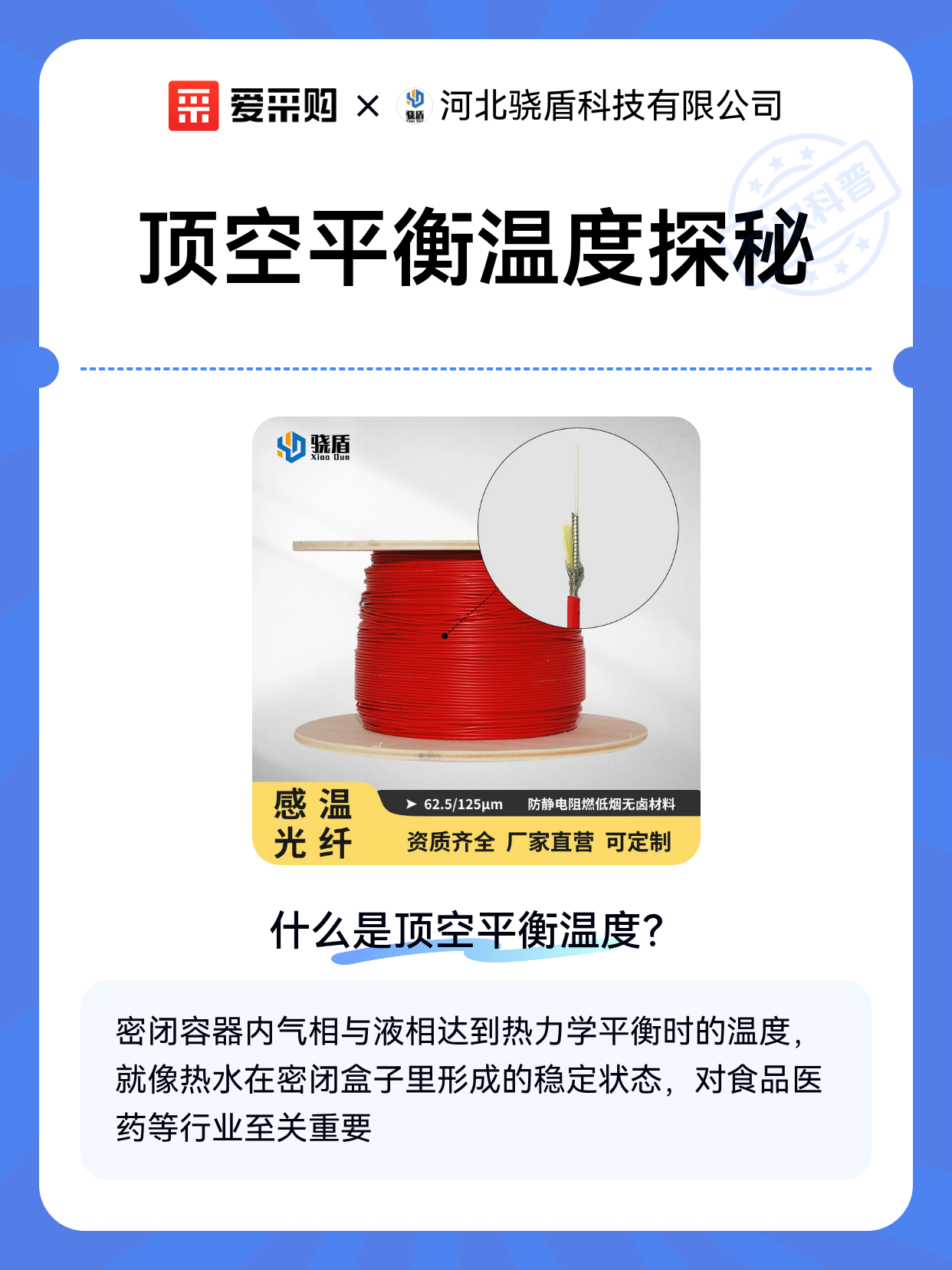 顶空平衡温度探秘（图1）
