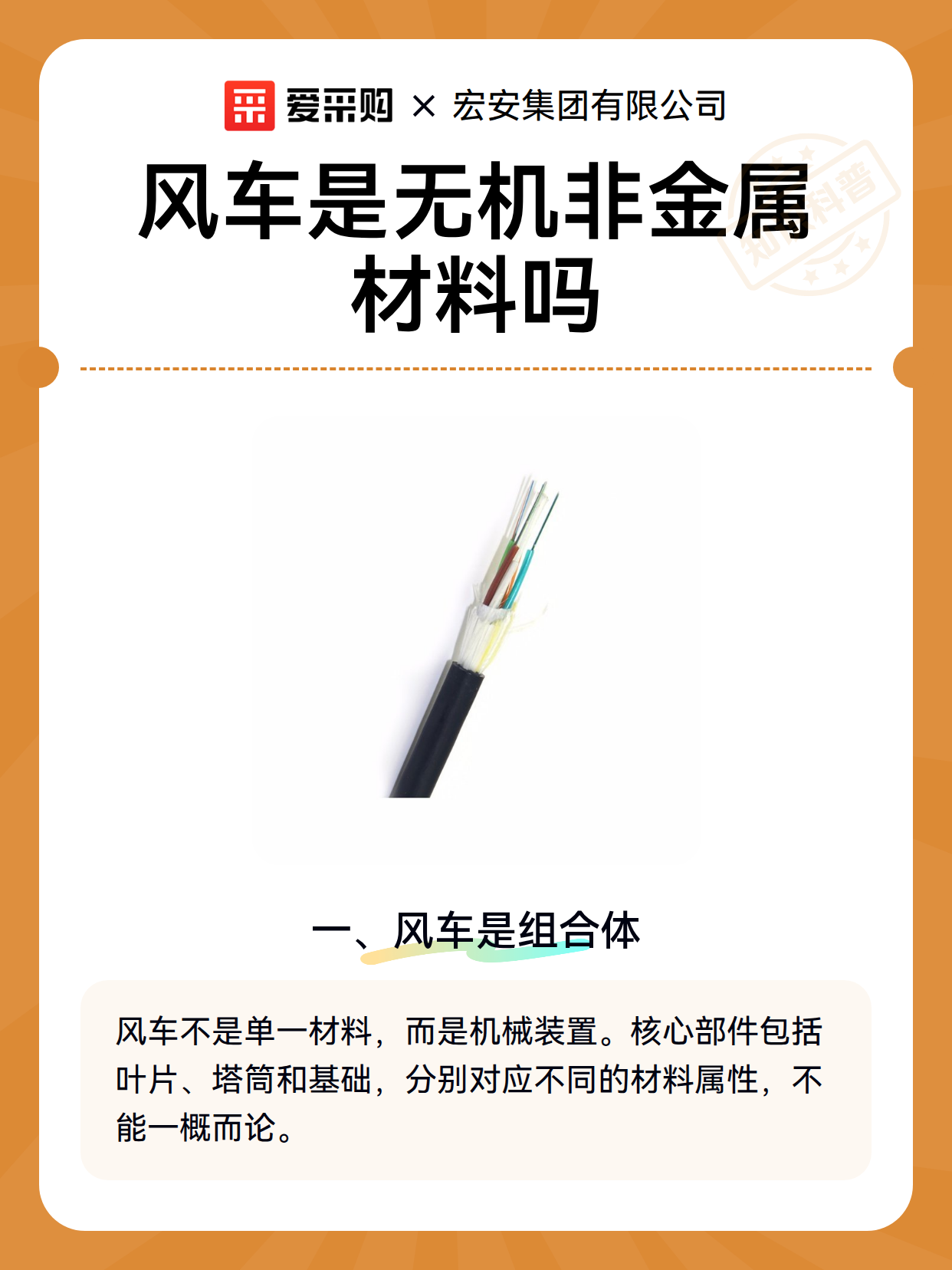 风车是无机非金属材料吗（图1）