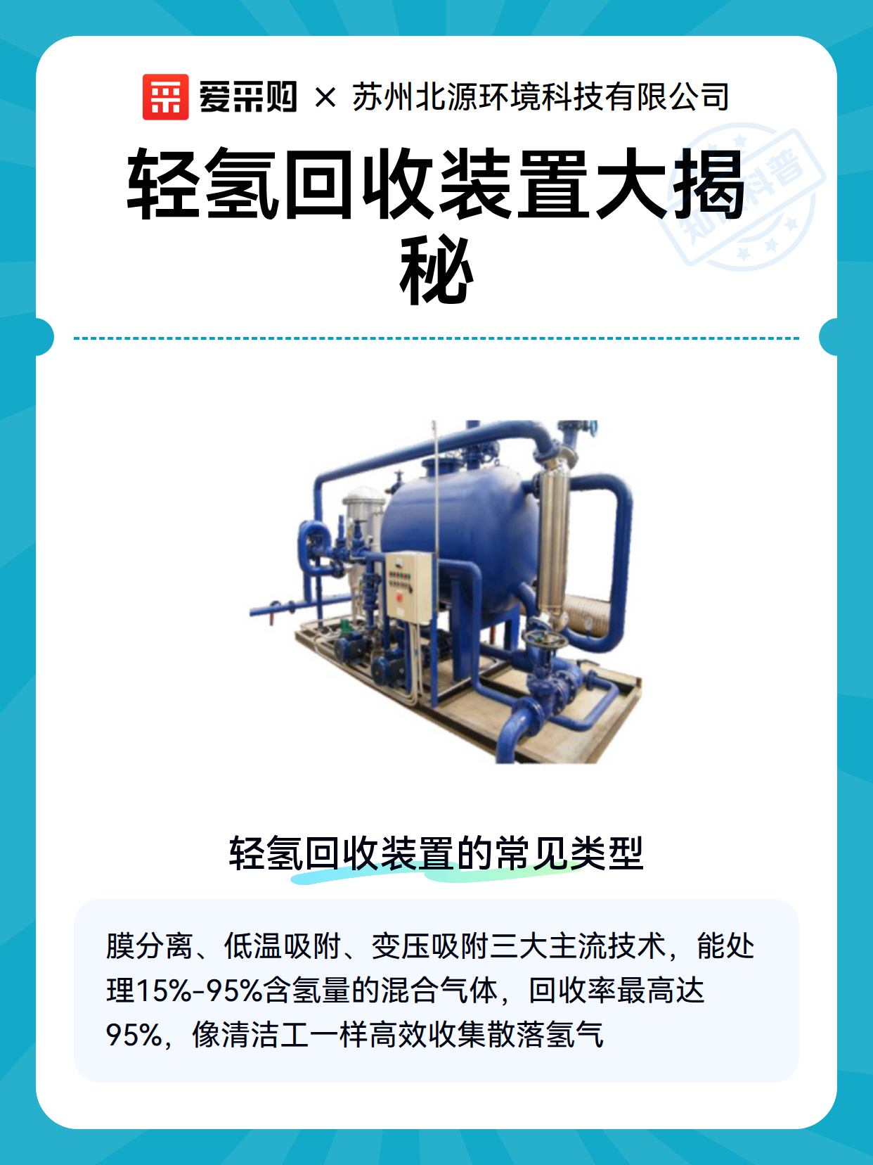 轻氢回收装置大揭秘（图2）