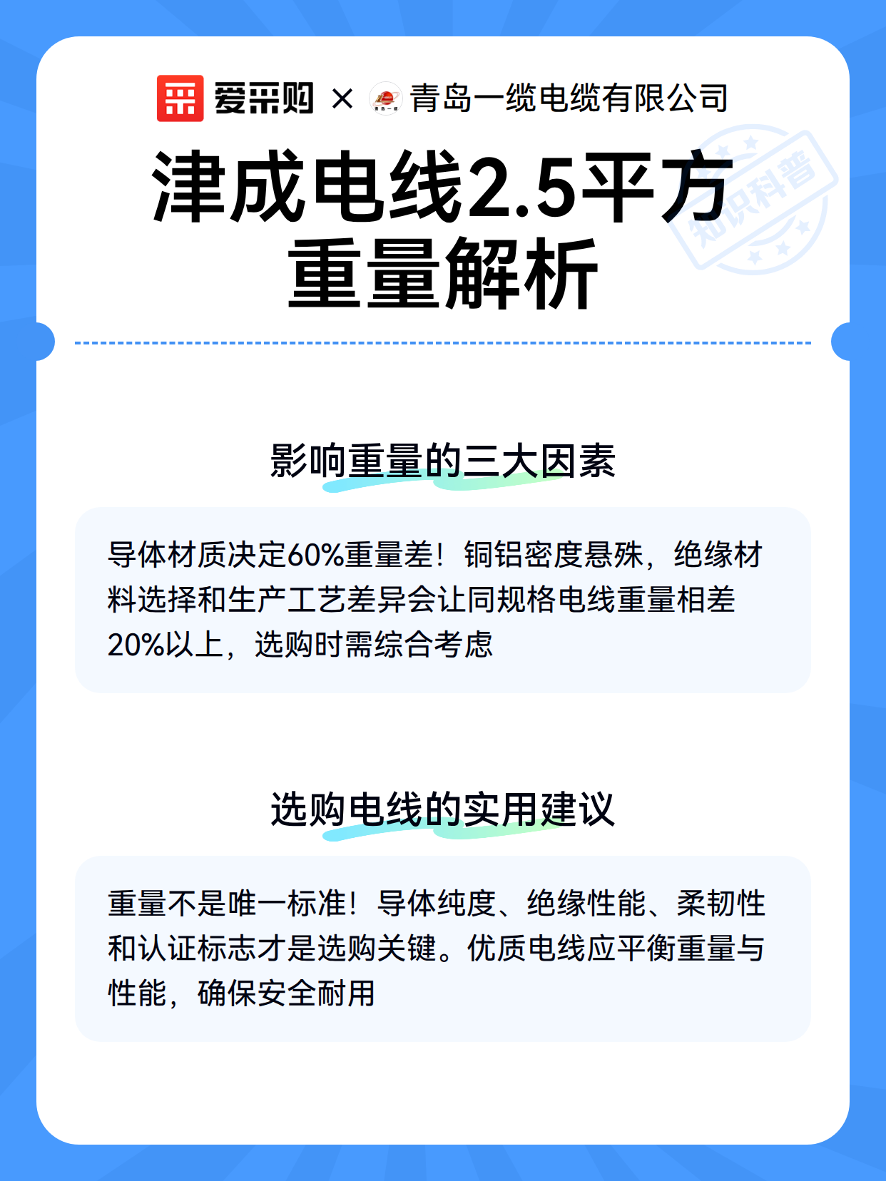 津成电线2.5平方重量解析（图3）