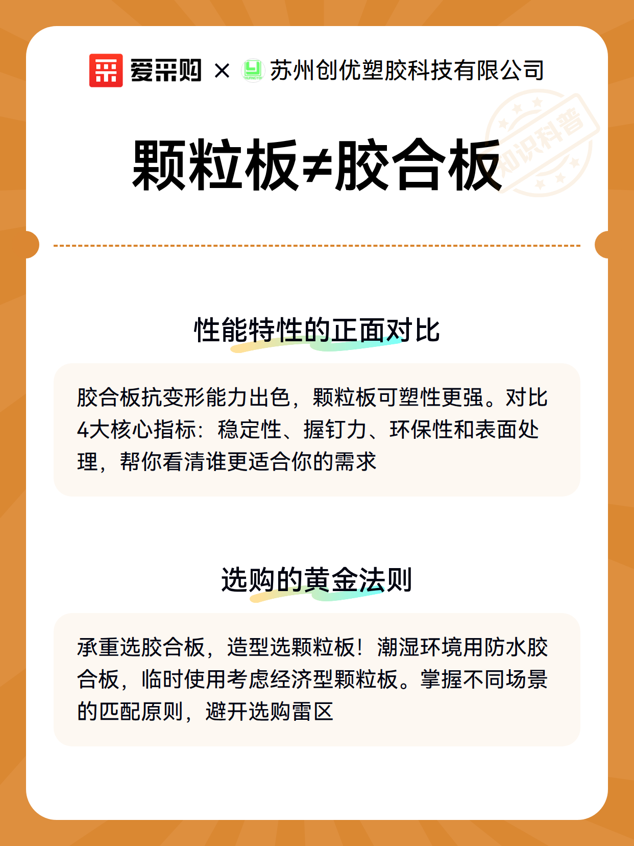 颗粒板≠胶合板（图3）