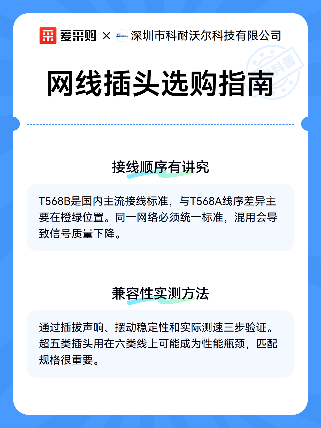 网线插头选购指南（图2）