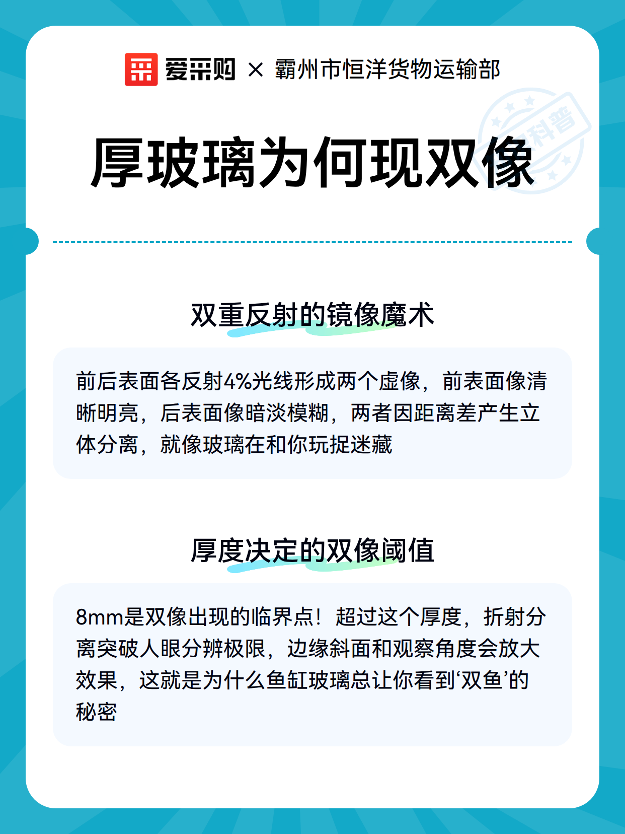 厚玻璃为何现双像（图2）