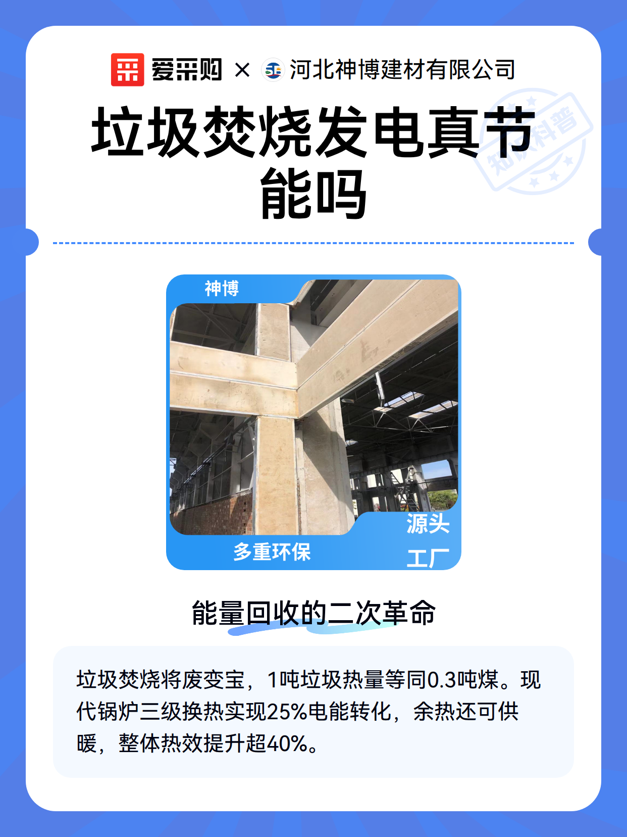 垃圾焚烧发电真节能吗（图1）
