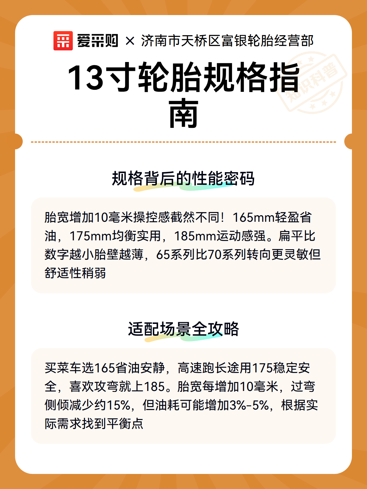 13寸轮胎规格指南（图3）