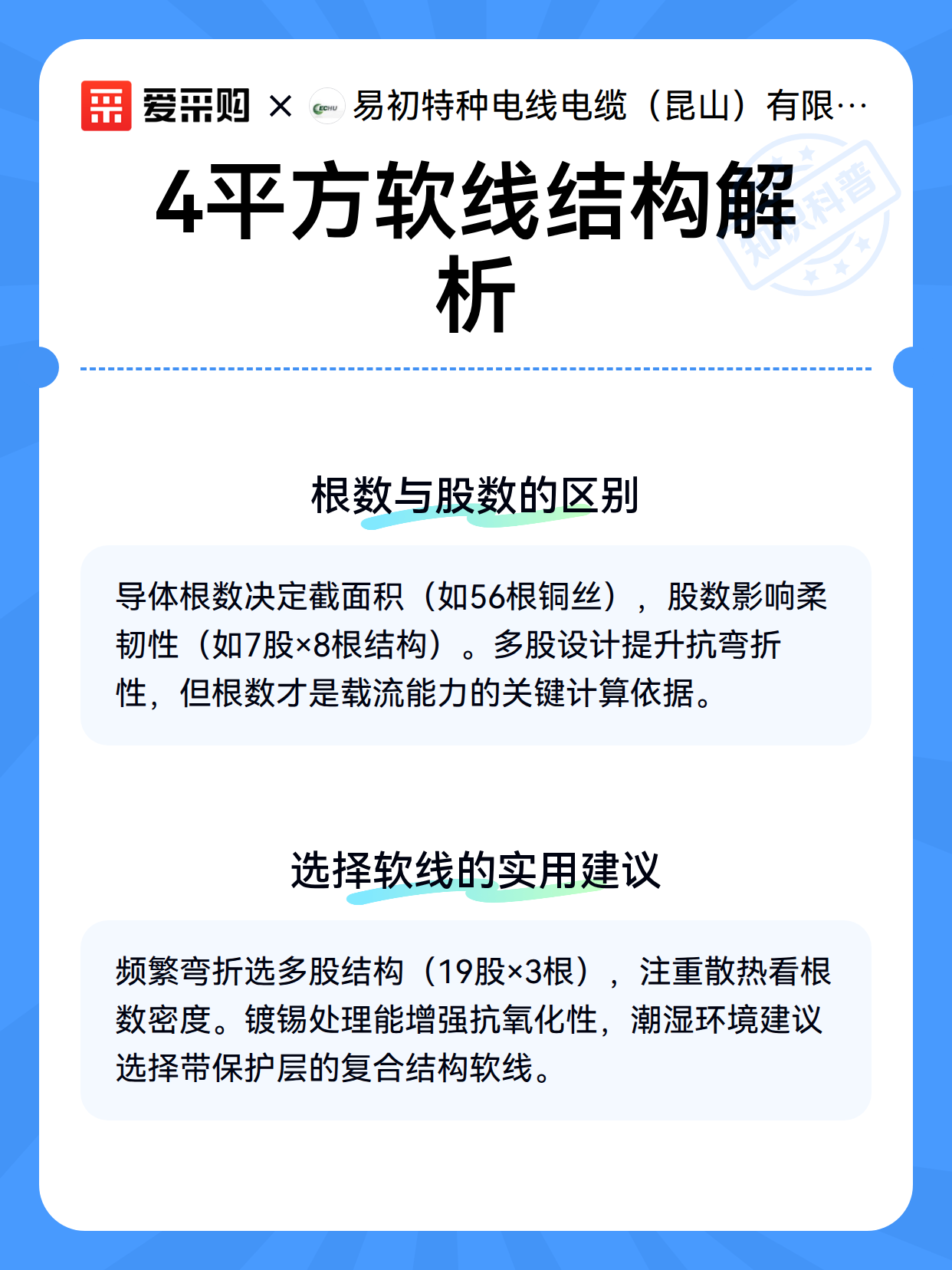 4平方软线结构解析（图3）