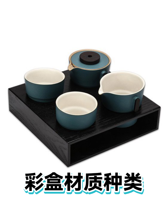 彩盒材质种类（图1）