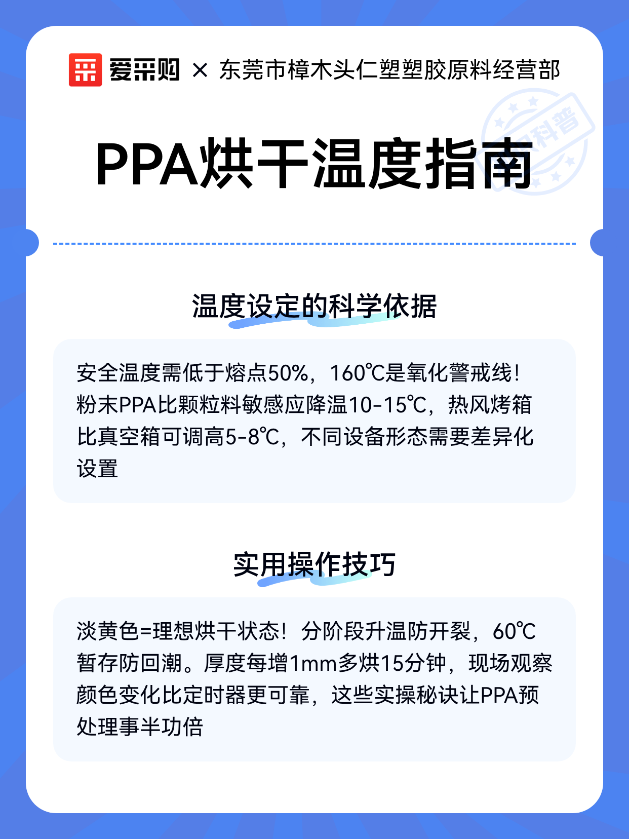 PPA烘干温度指南（图2）
