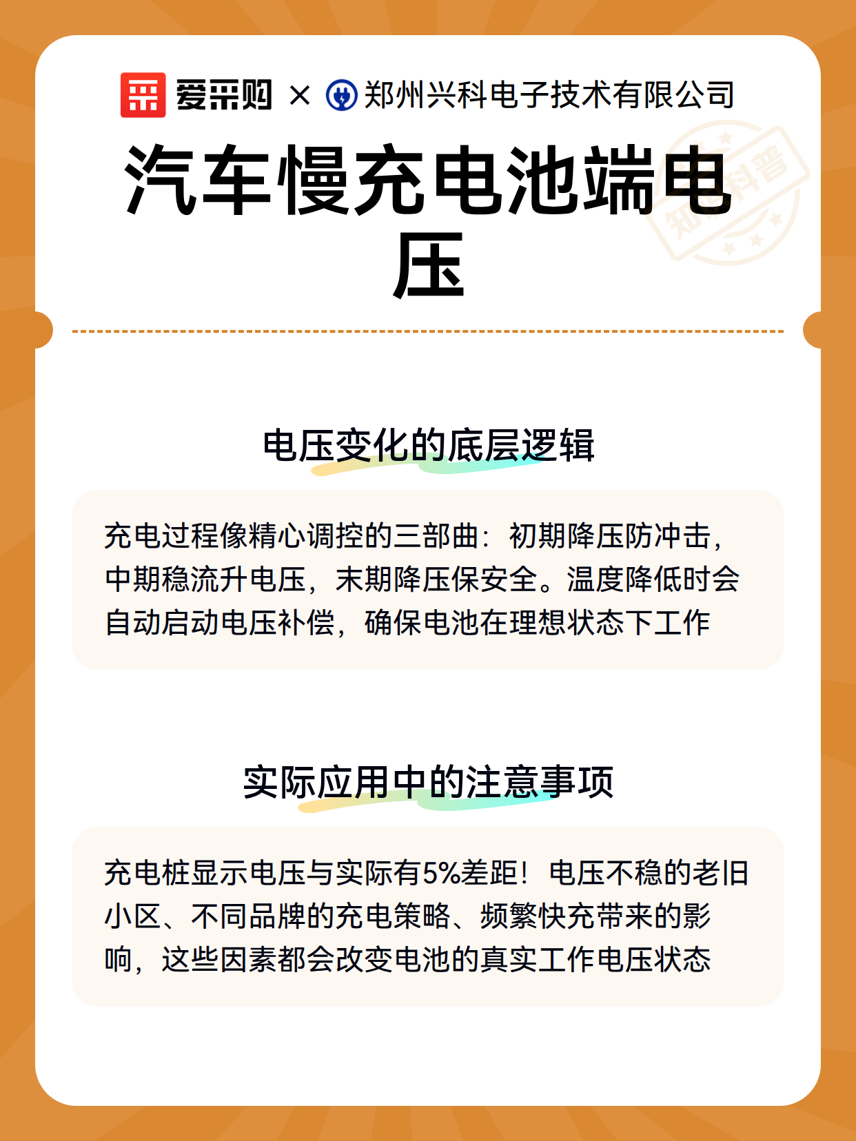 汽车慢充电池端电压（图3）