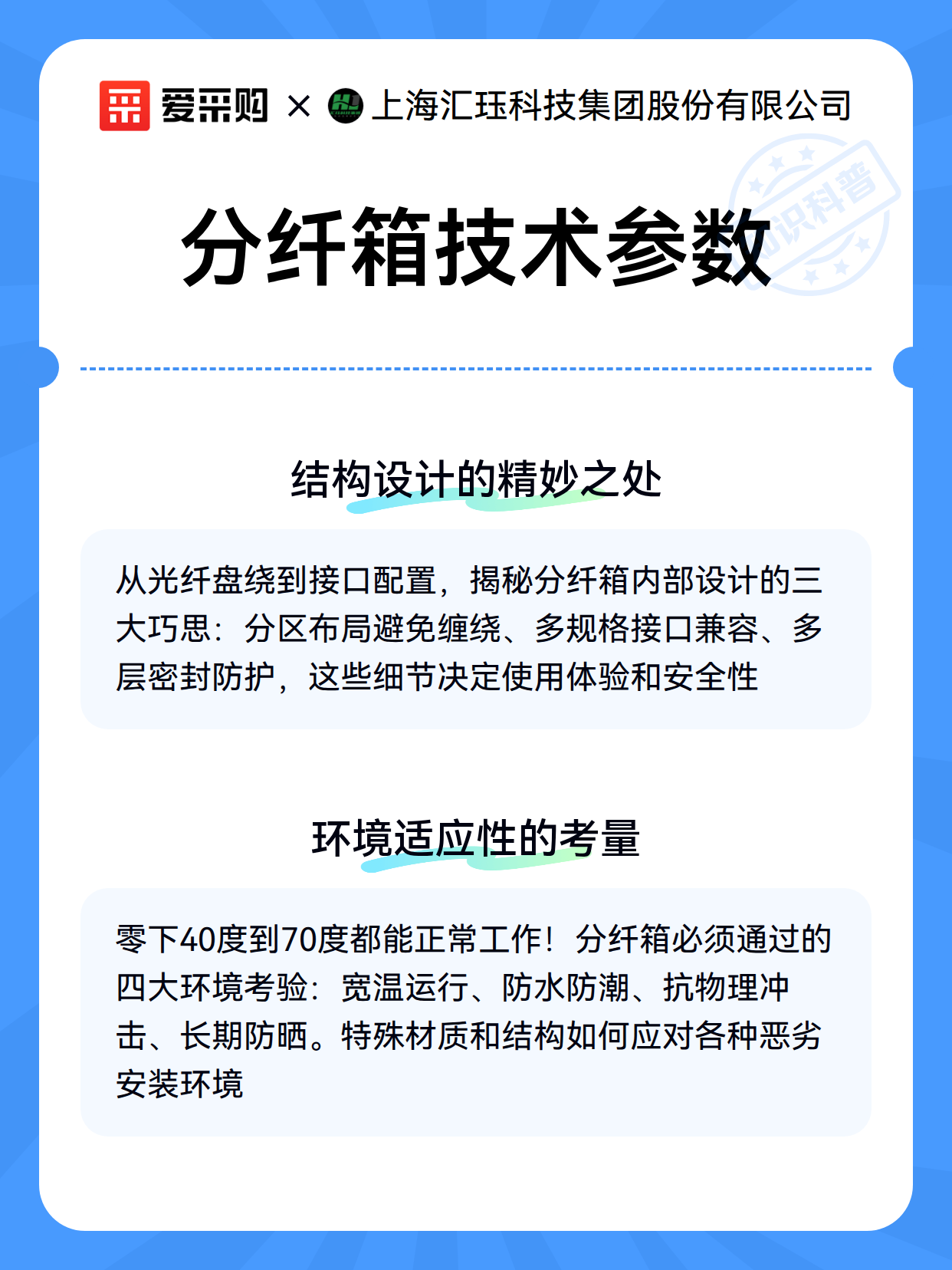 分纤箱技术参数（图3）