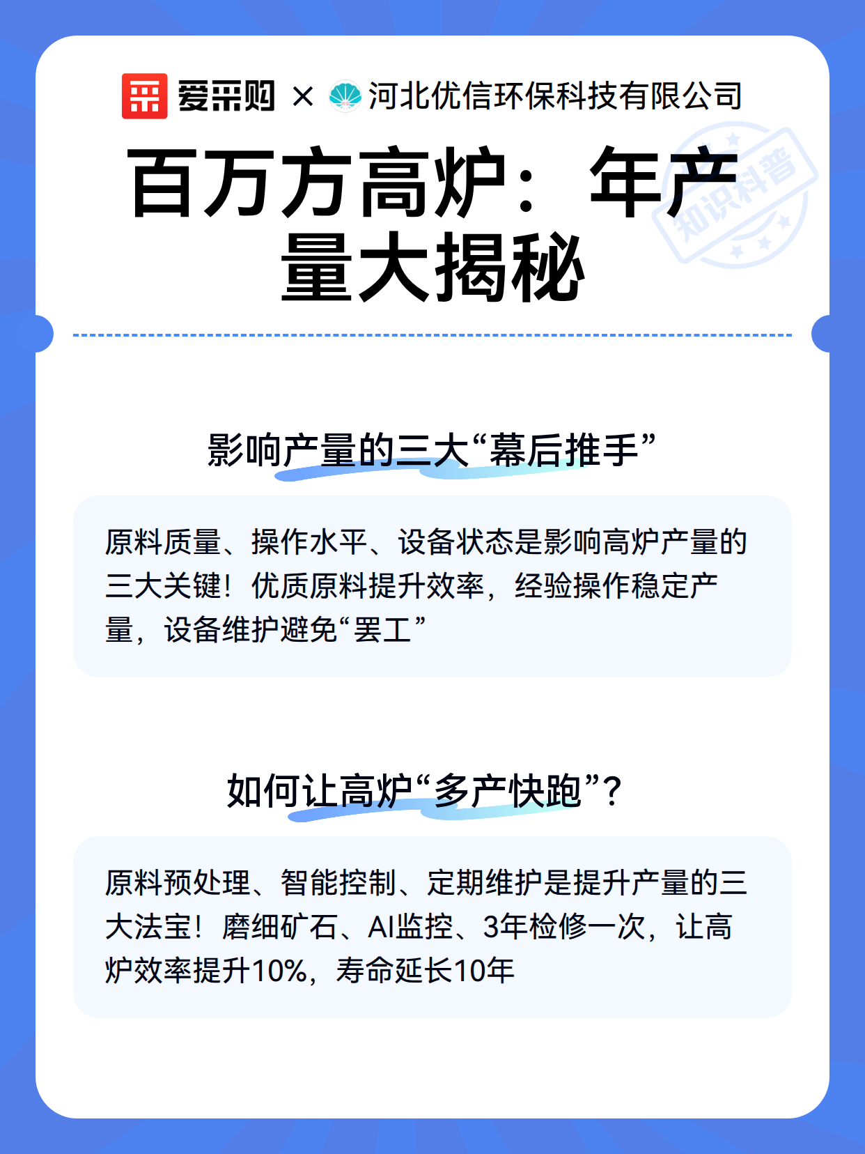 百万方高炉：年产量大揭秘（图3）