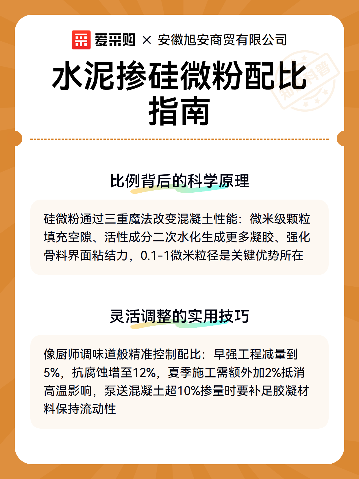 水泥掺硅微粉配比指南（图3）