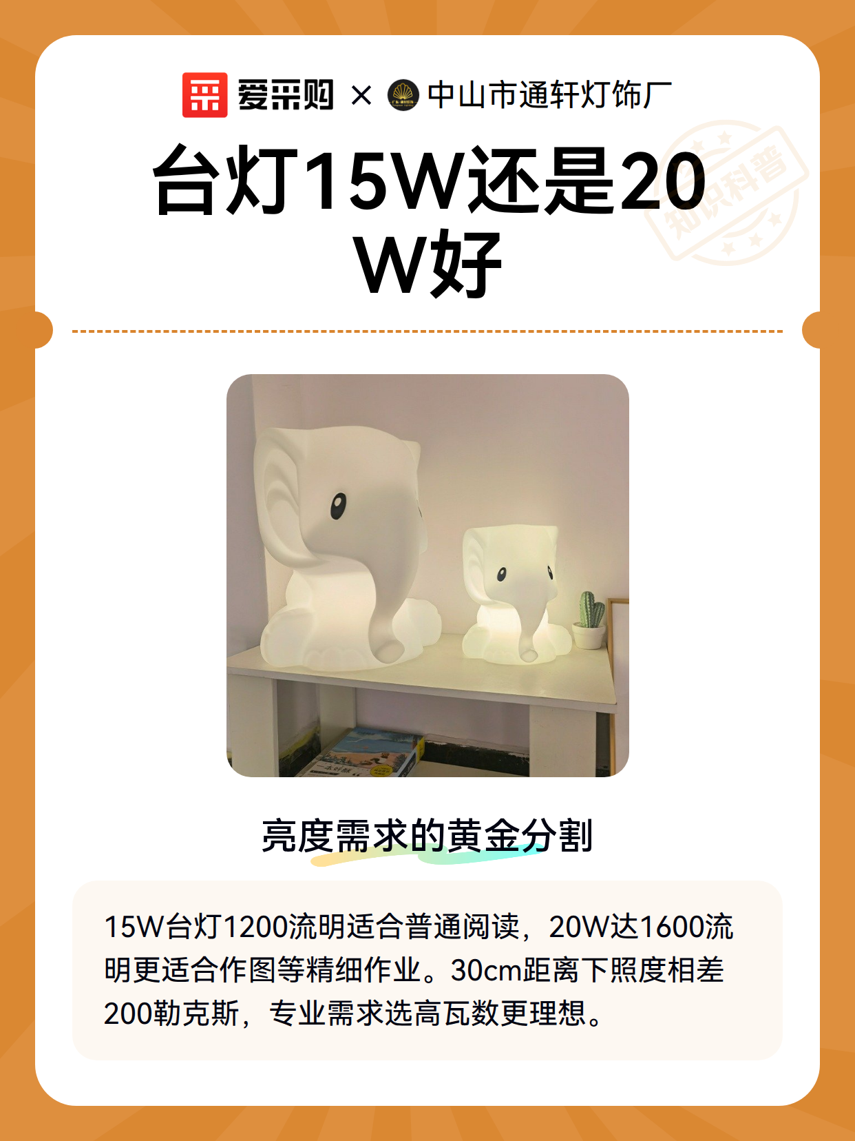 台灯15W还是20W好（图2）