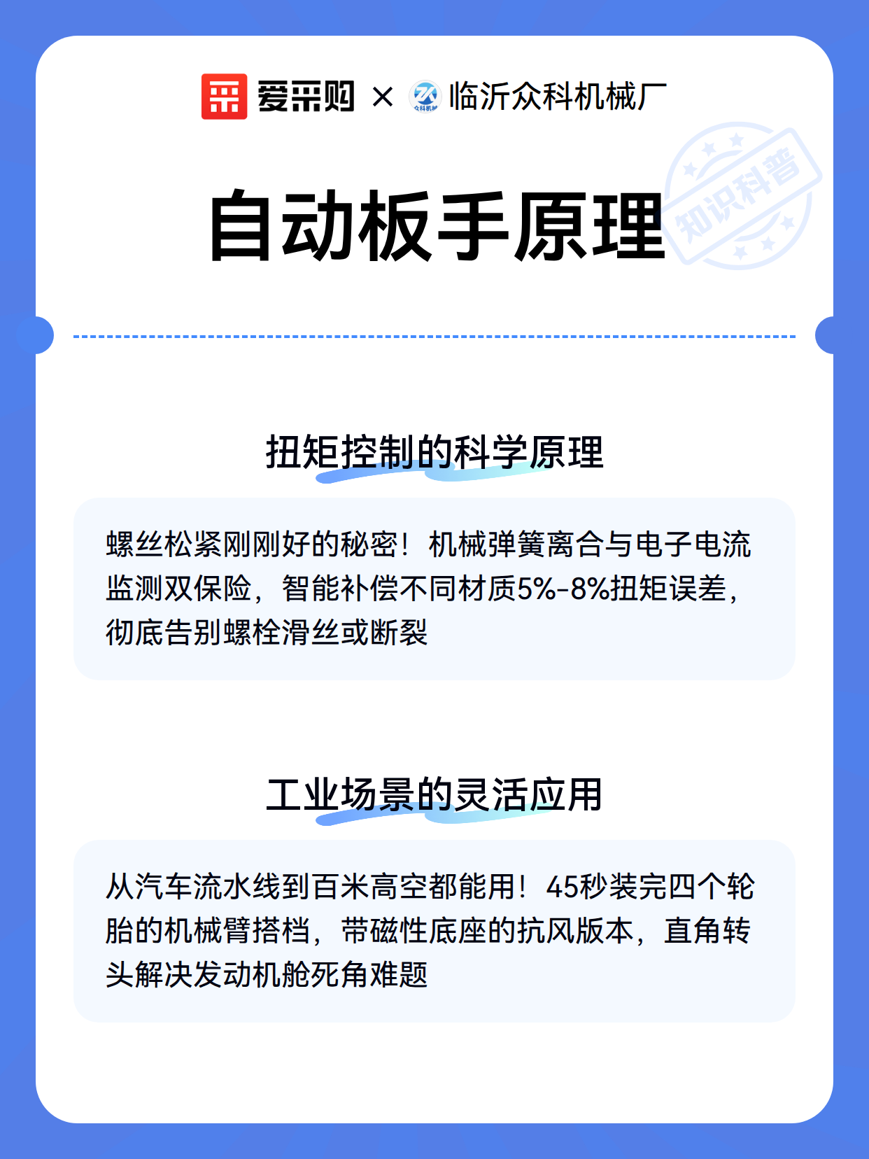 自动板手原理（图3）