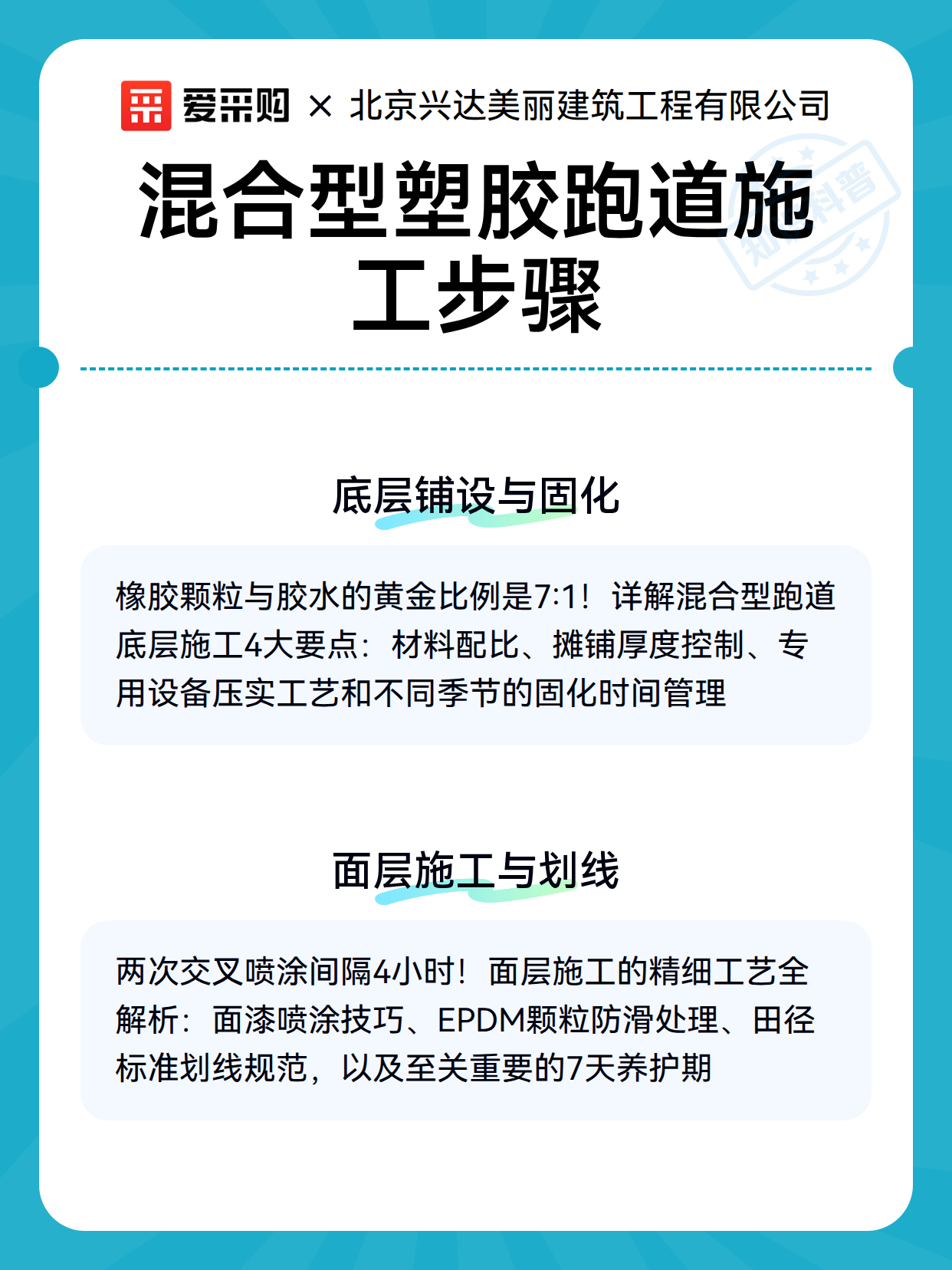 混合型塑胶跑道施工步骤（图3）