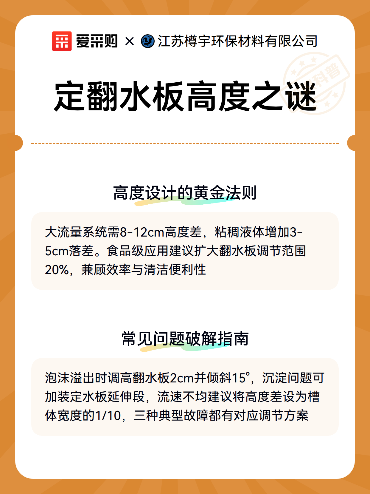 定翻水板高度之谜（图3）