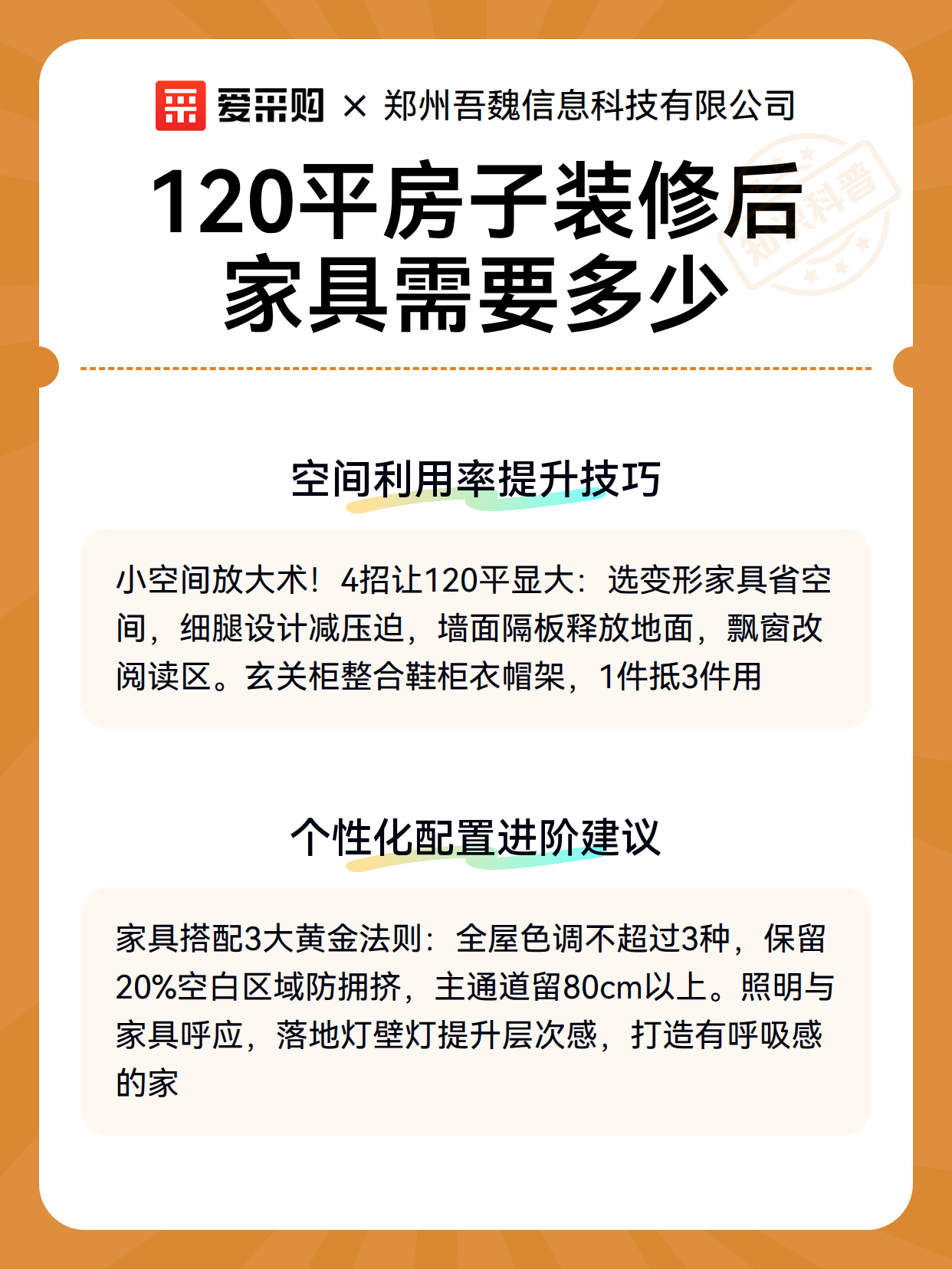 120平房子装修后家具需要多少（图2）