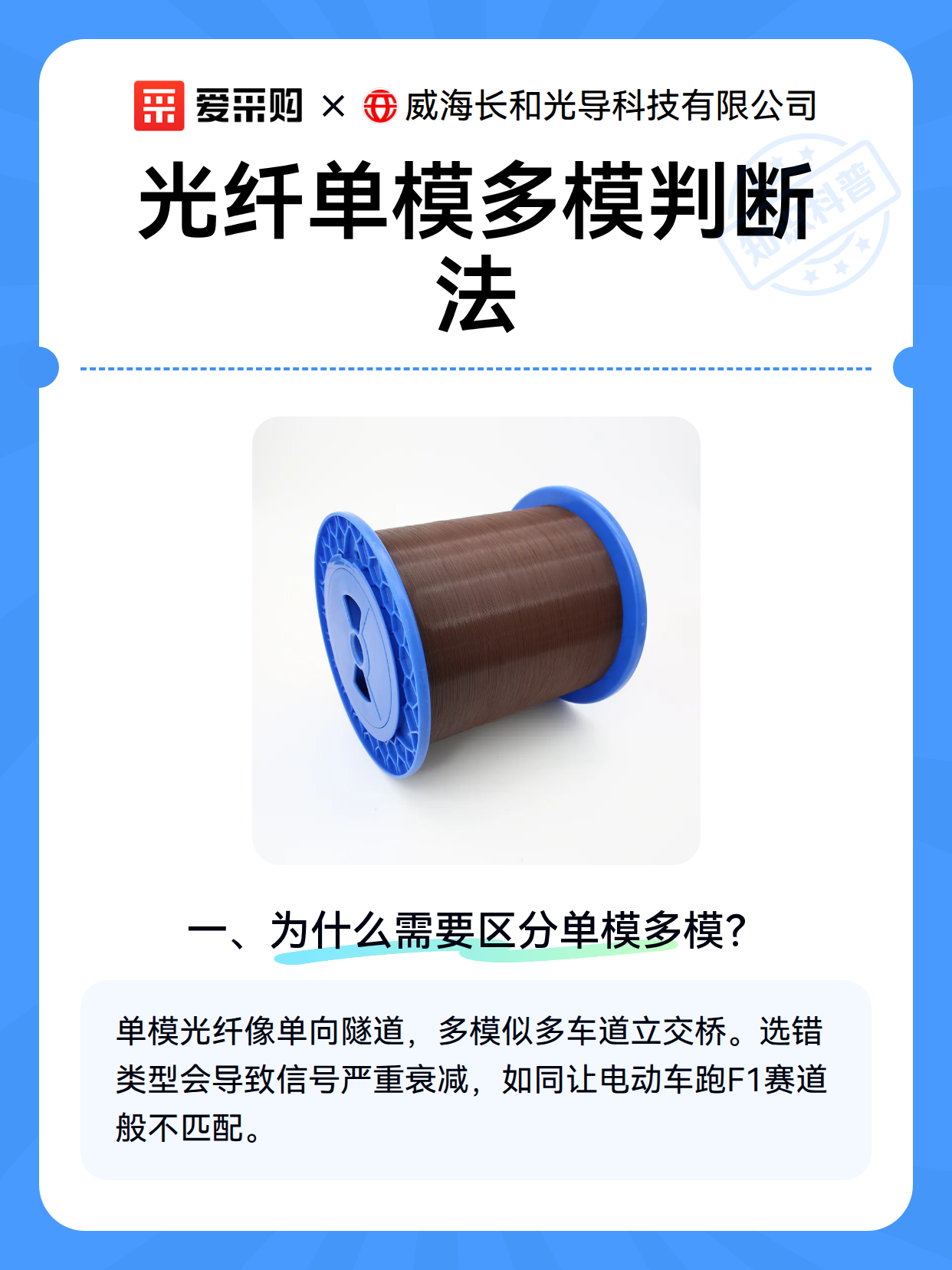光纤单模多模判断法（图2）