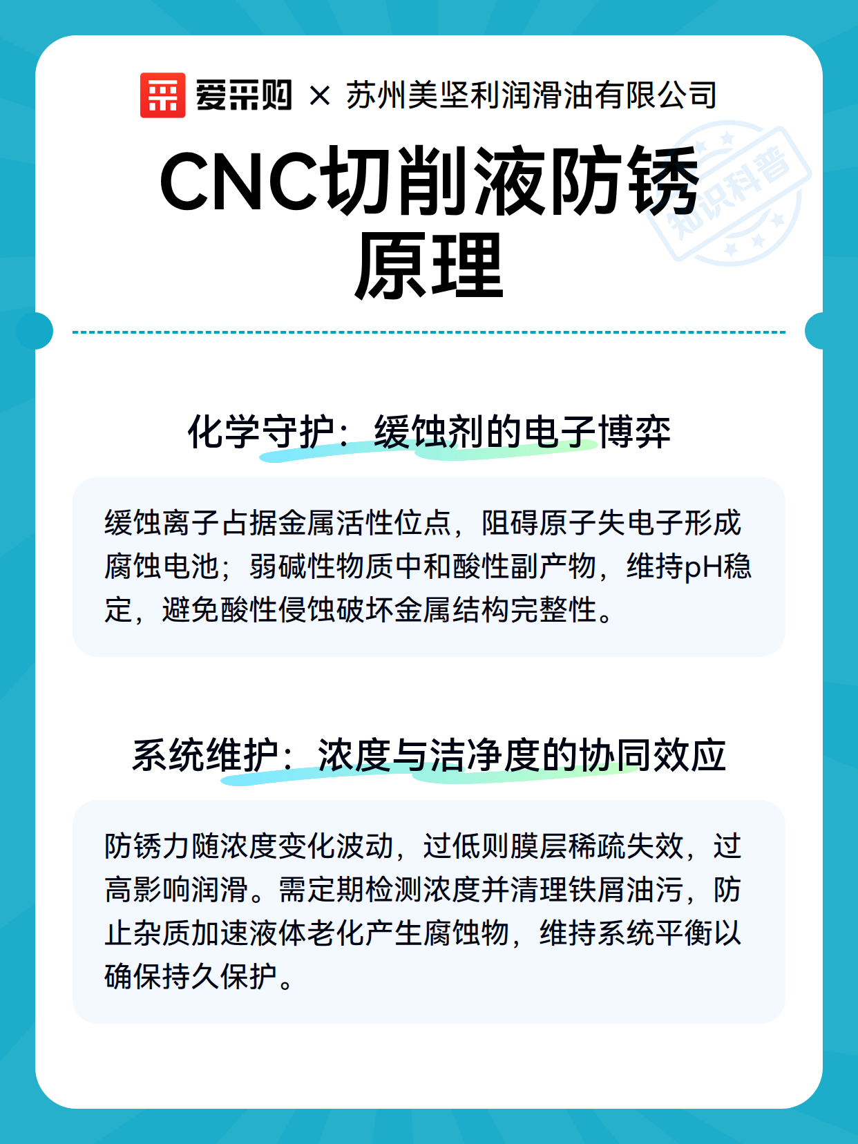 CNC切削液防锈原理（图2）
