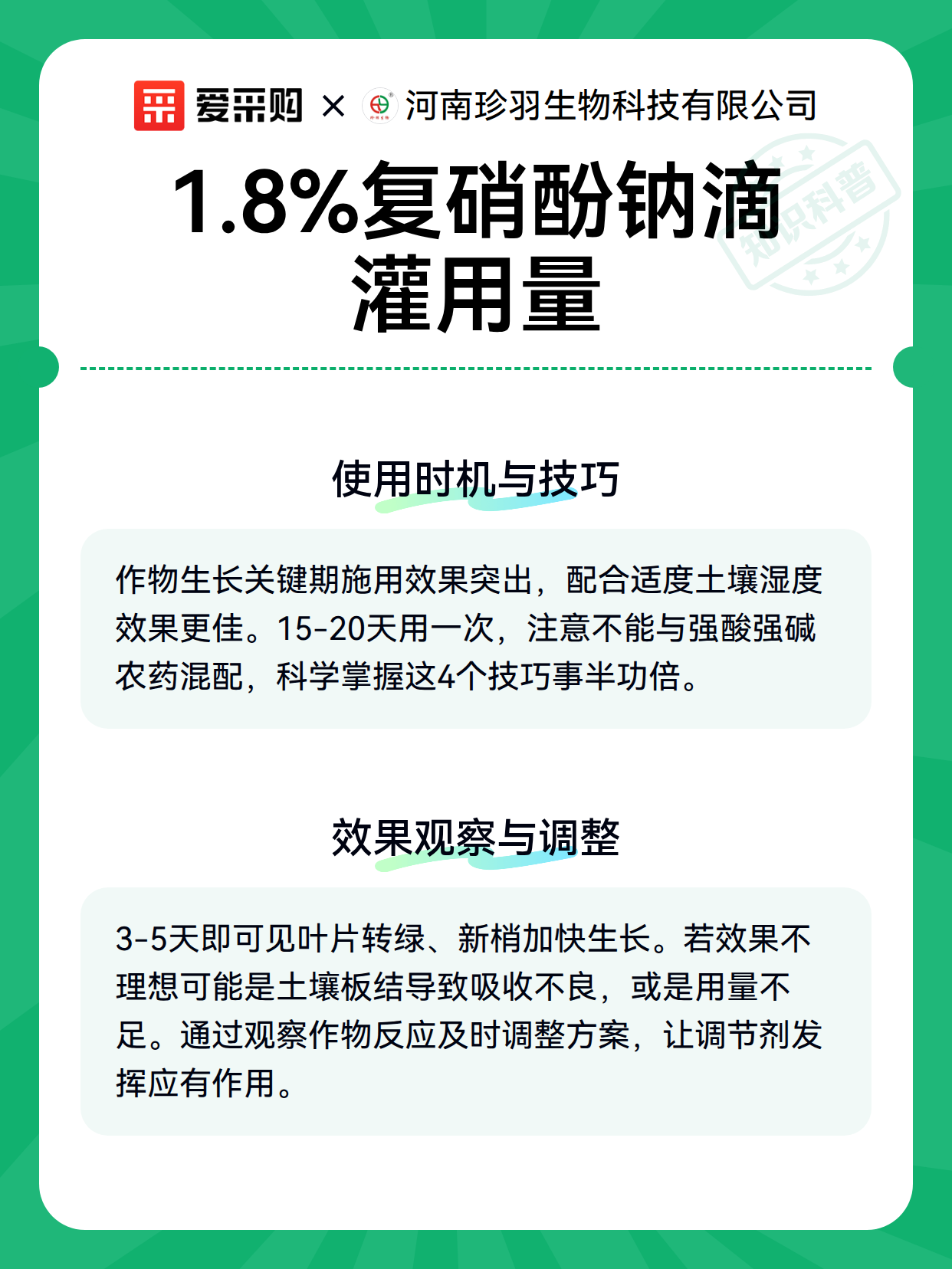 1.8%复硝酚钠滴灌用量（图3）