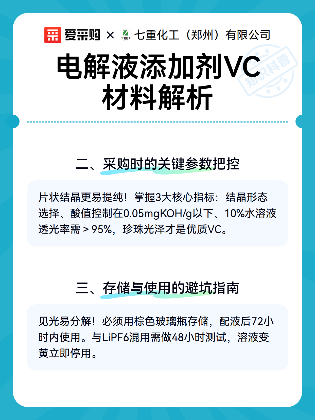 电解液添加剂VC材料解析（图3）