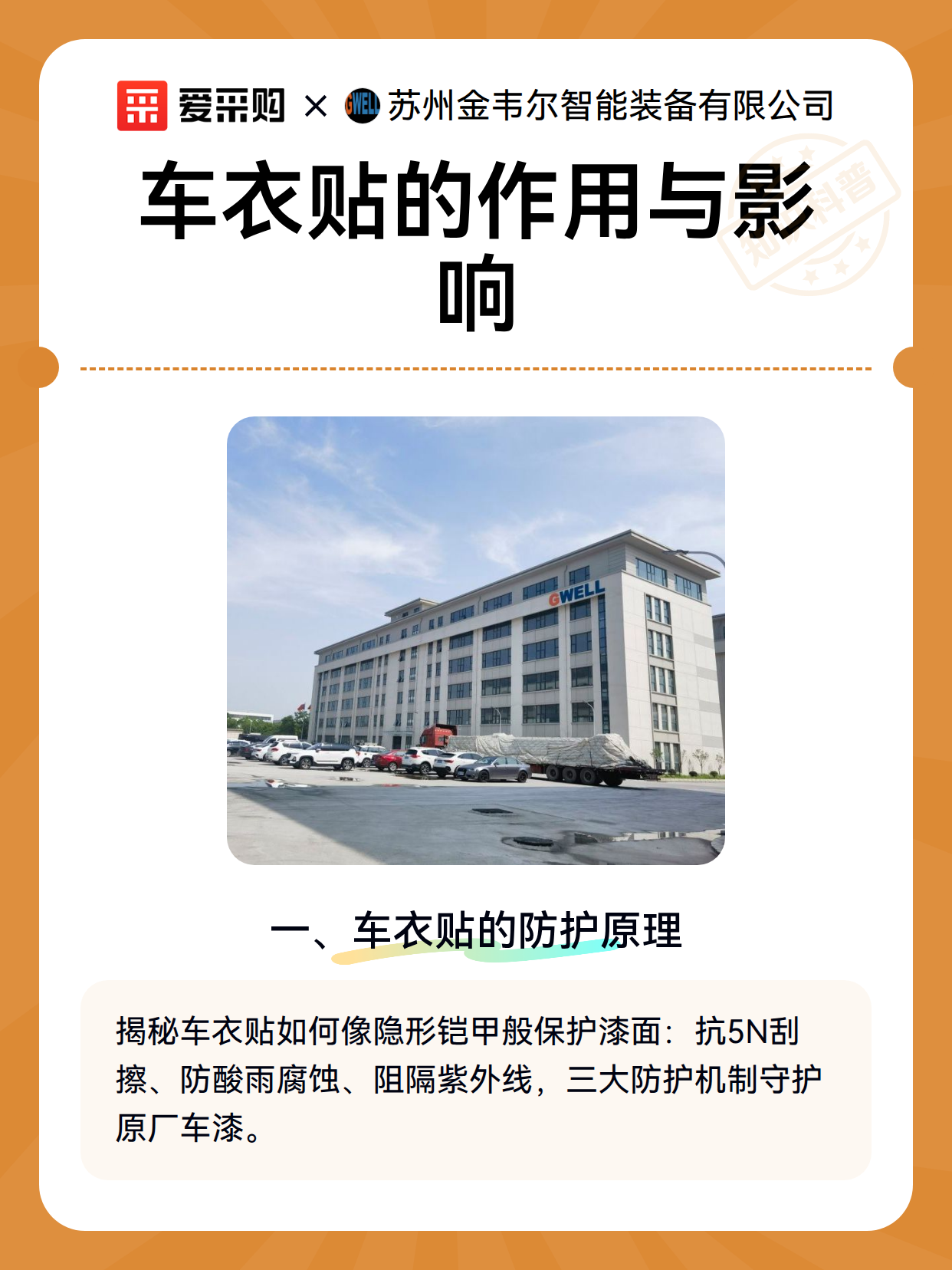 车衣贴的作用与影响（图2）