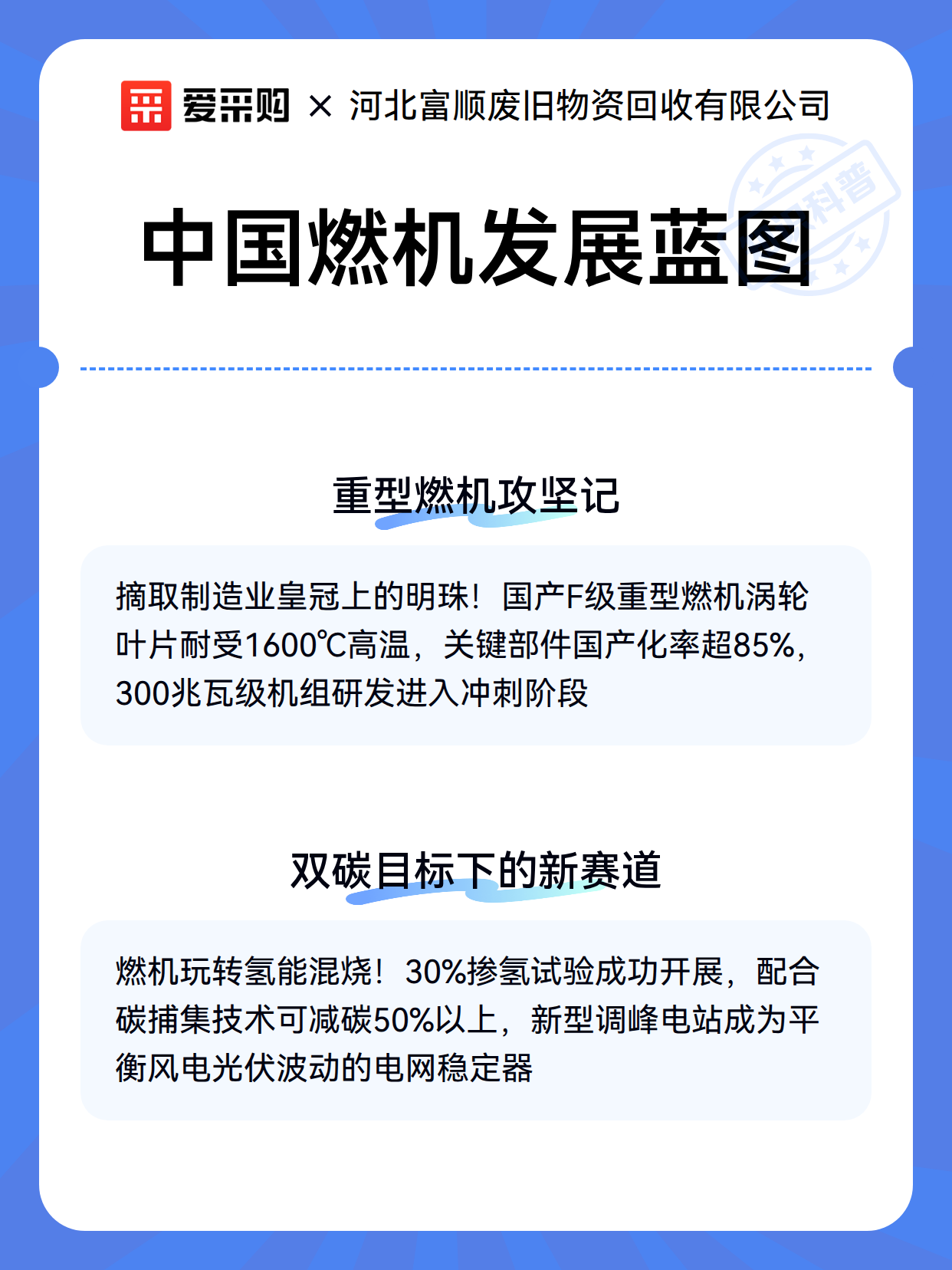 中国燃机发展蓝图（图3）