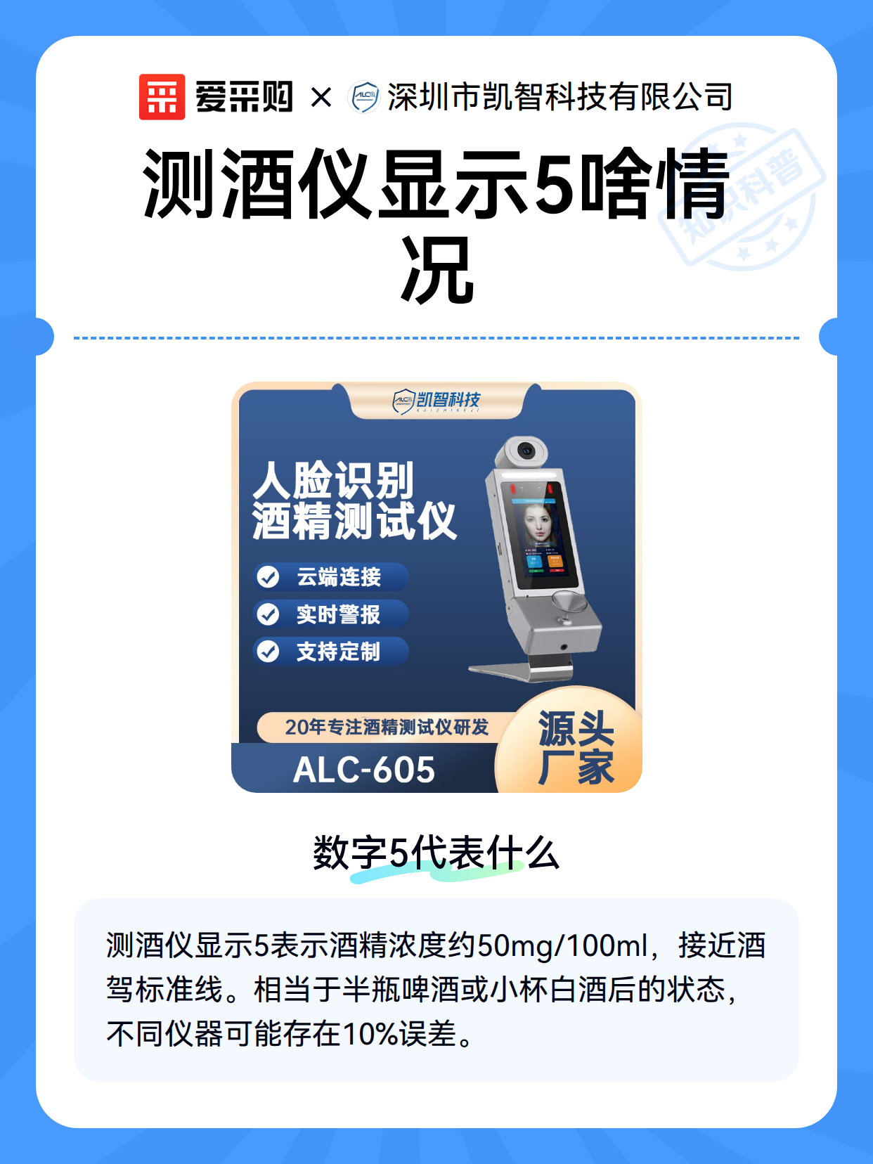测酒仪显示5啥情况（图1）