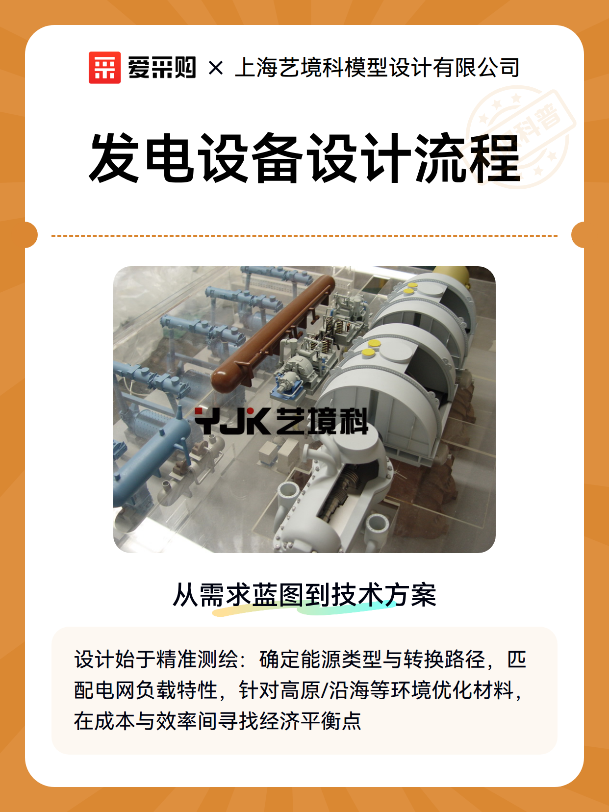 发电设备设计流程（图2）