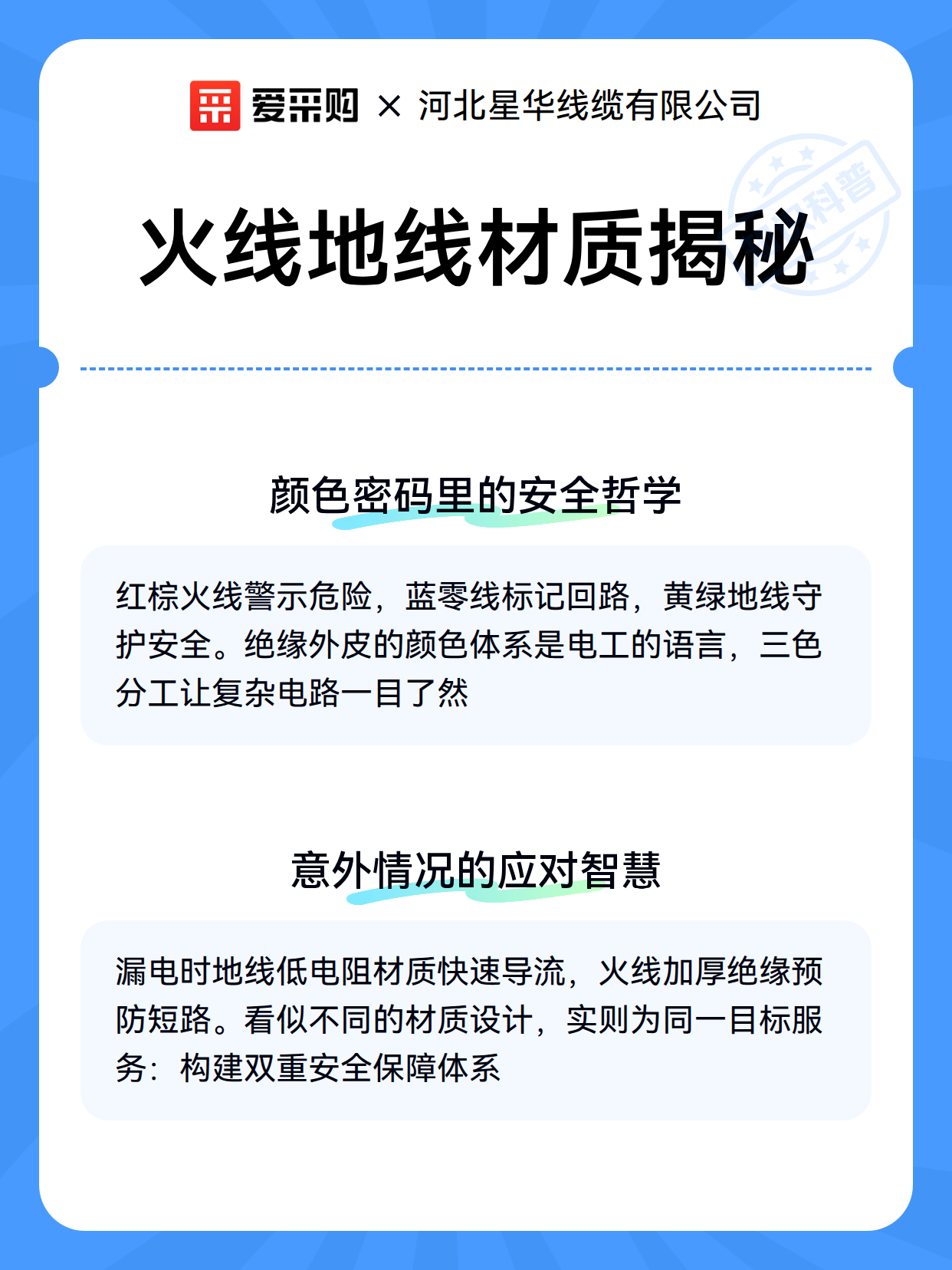火线地线材质揭秘（图3）