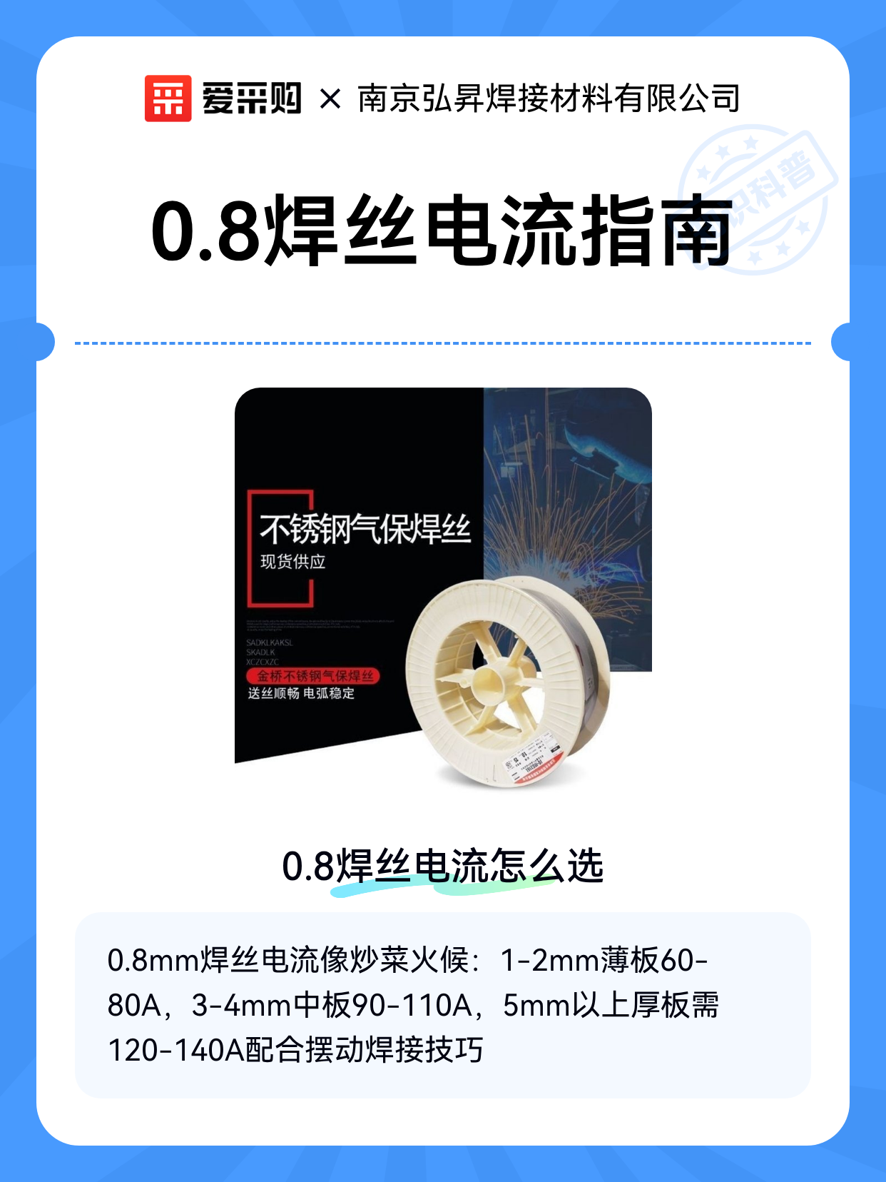 0.8焊丝电流指南（图1）