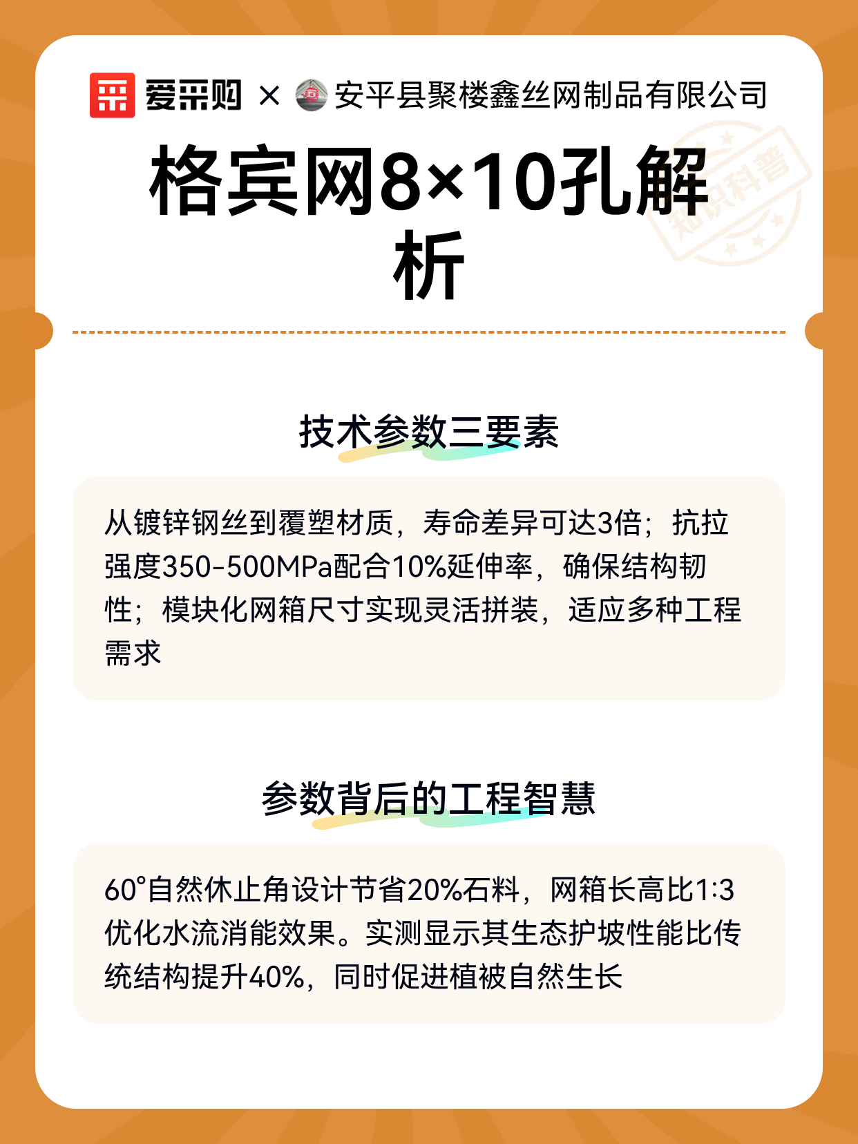 格宾网8×10孔解析（图2）