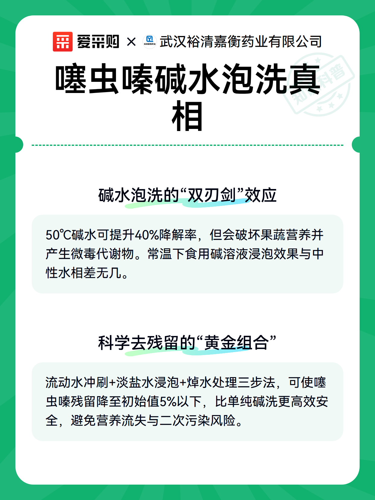 噻虫嗪碱水泡洗真相（图2）