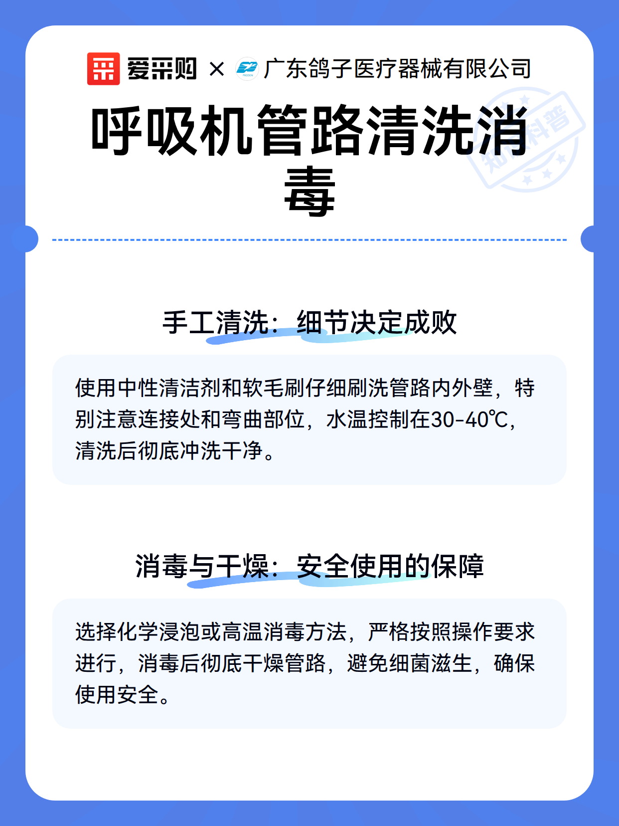 呼吸机管路清洗消毒（图3）