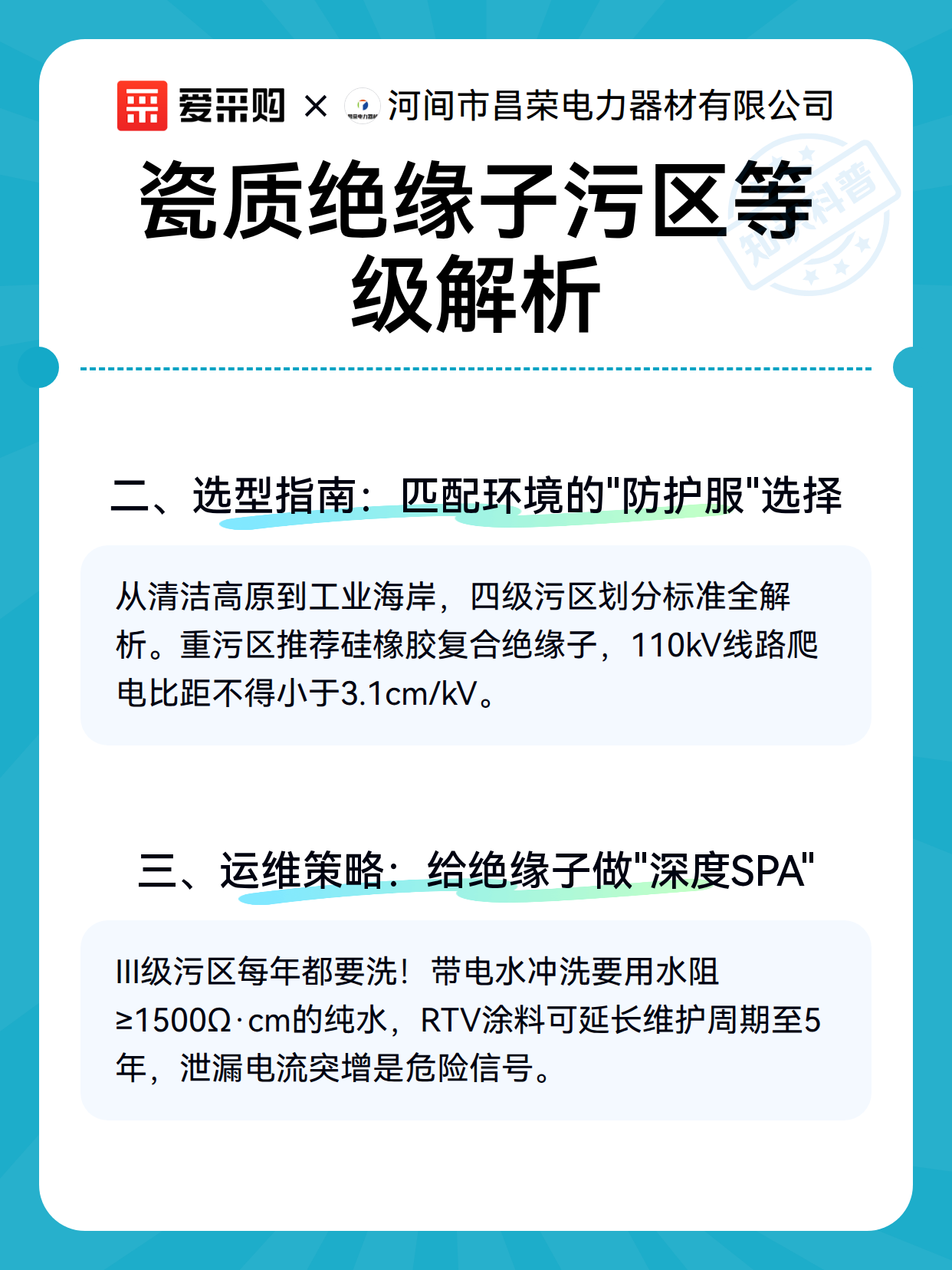 瓷质绝缘子污区等级解析（图2）