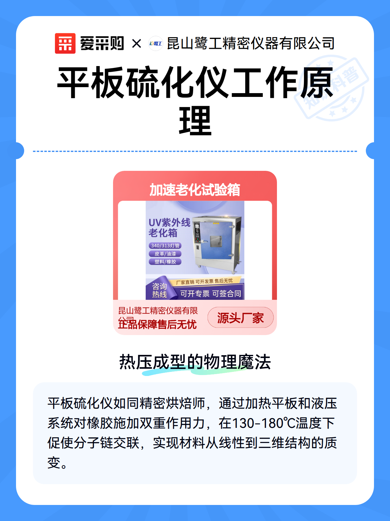 平板硫化仪工作原理（图1）