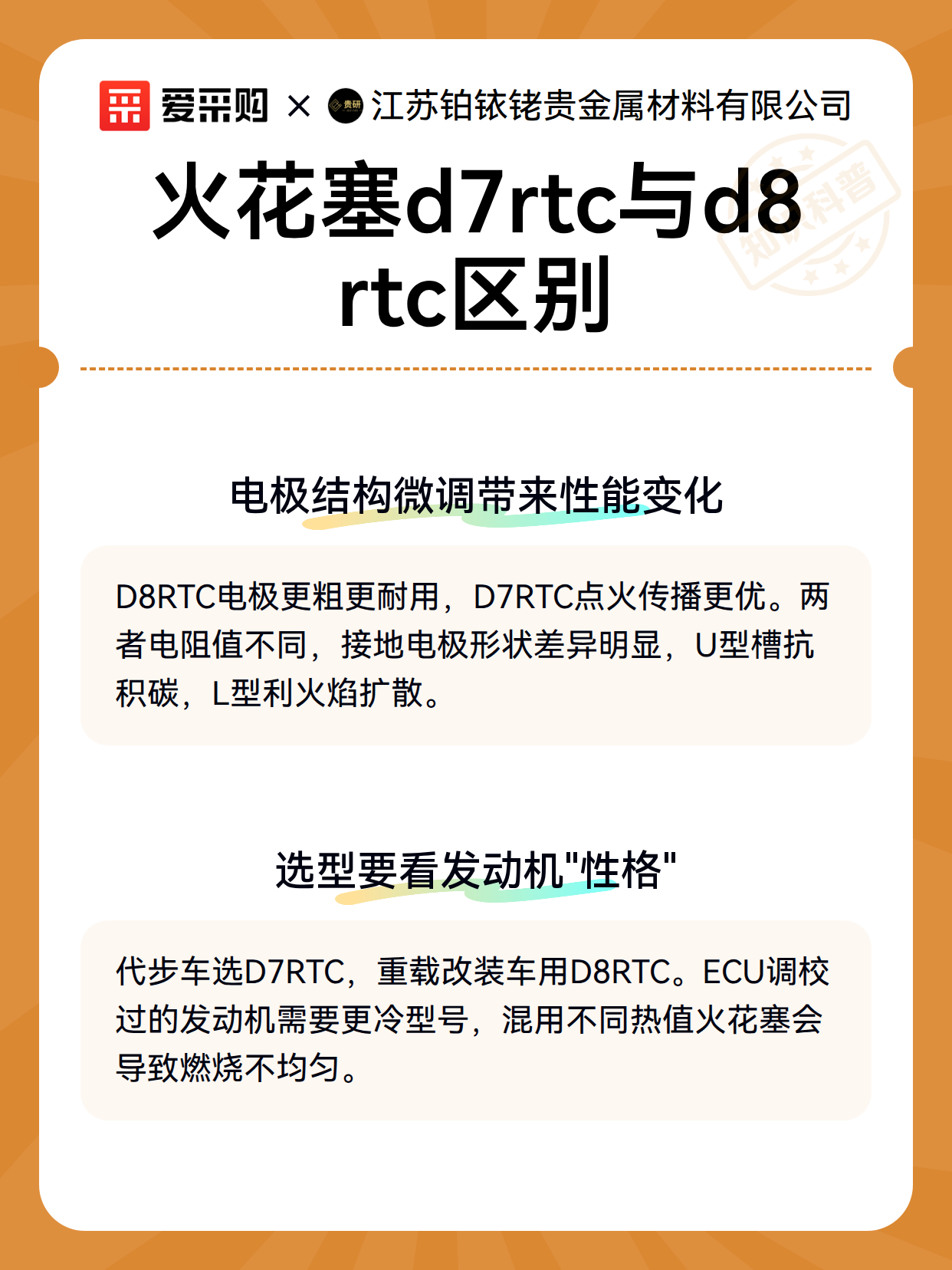火花塞d7rtc与d8rtc区别（图2）
