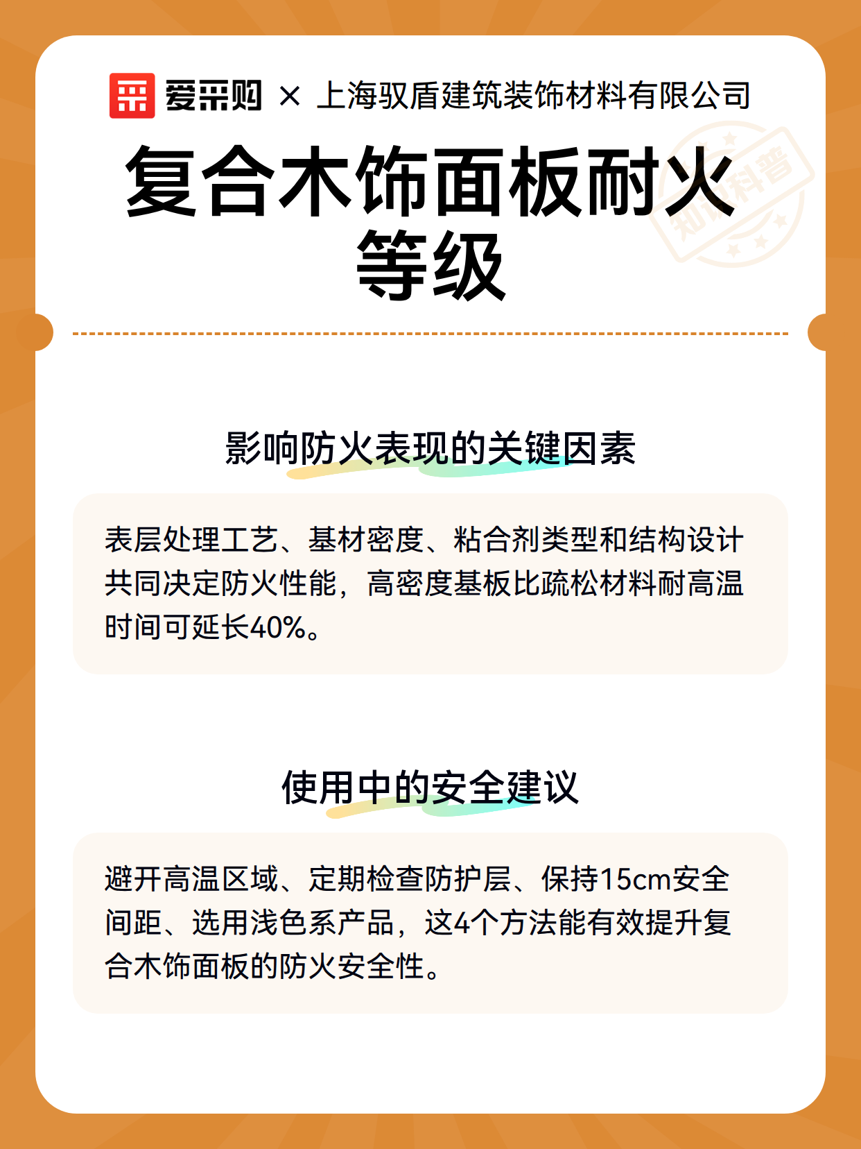 复合木饰面板耐火等级（图3）
