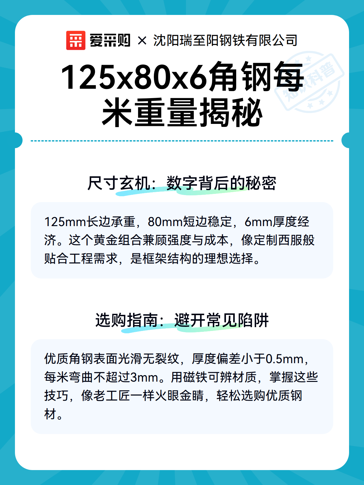 125x80x6角钢每米重量揭秘（图3）
