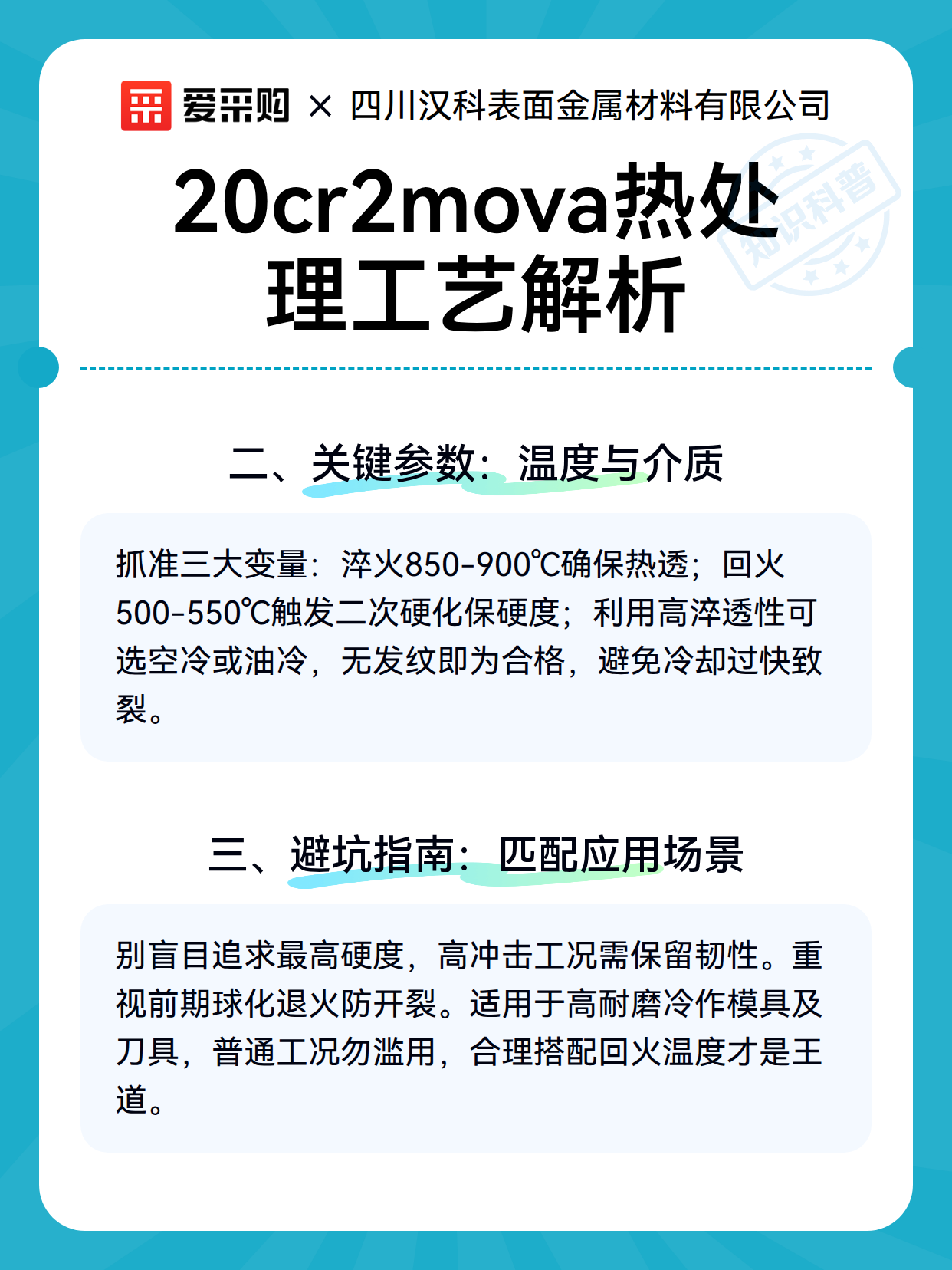 20cr2mova热处理工艺解析（图3）
