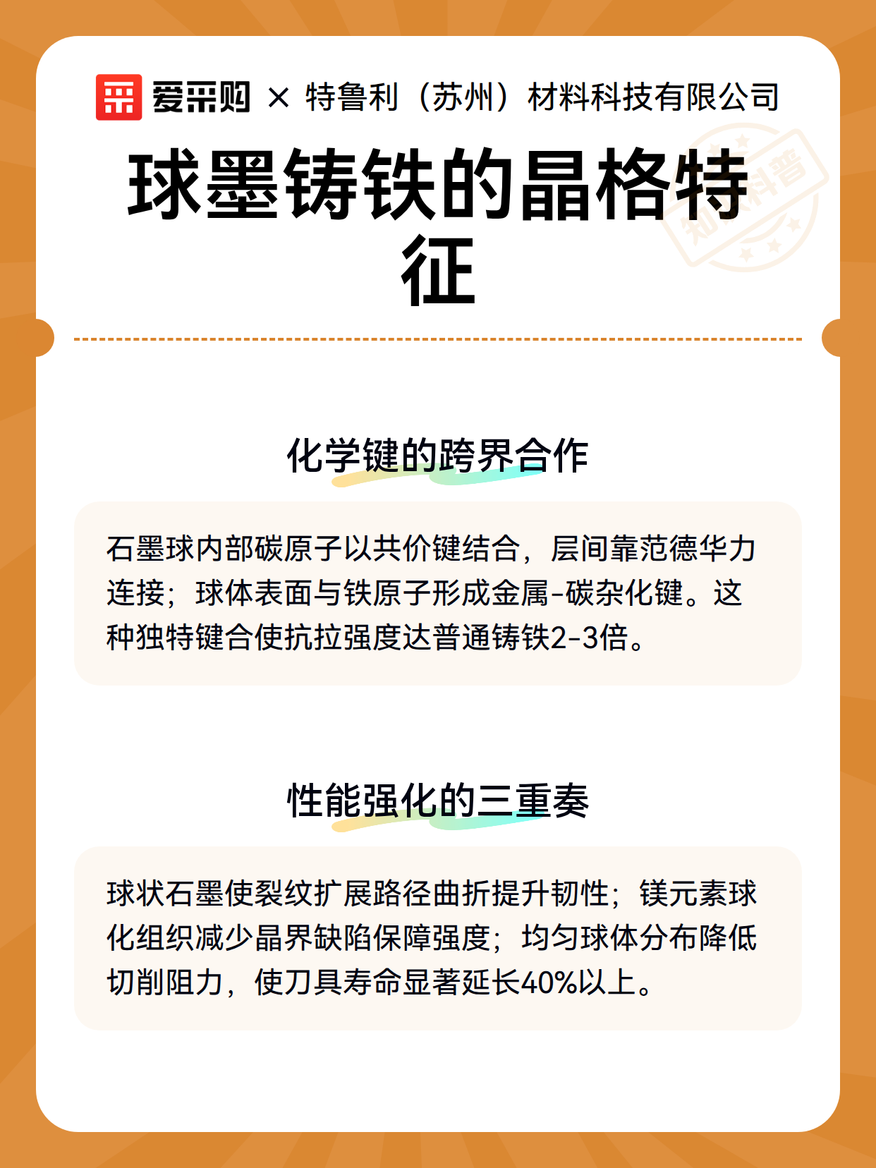 球墨铸铁的晶格特征（图3）