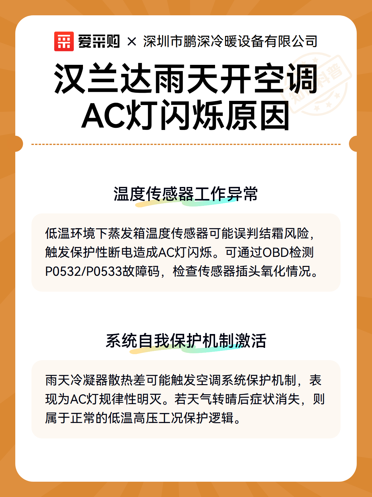 汉兰达雨天开空调AC灯闪烁原因（图3）
