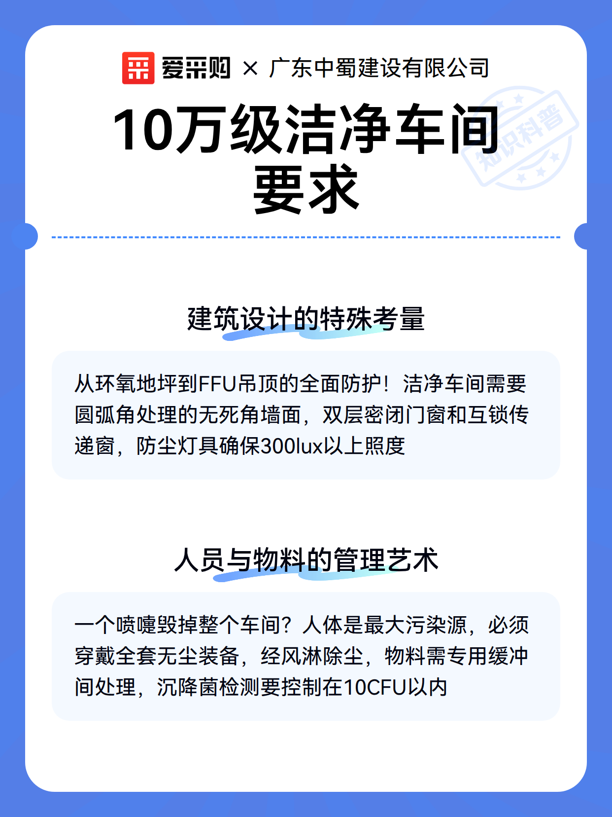 10万级洁净车间要求（图3）