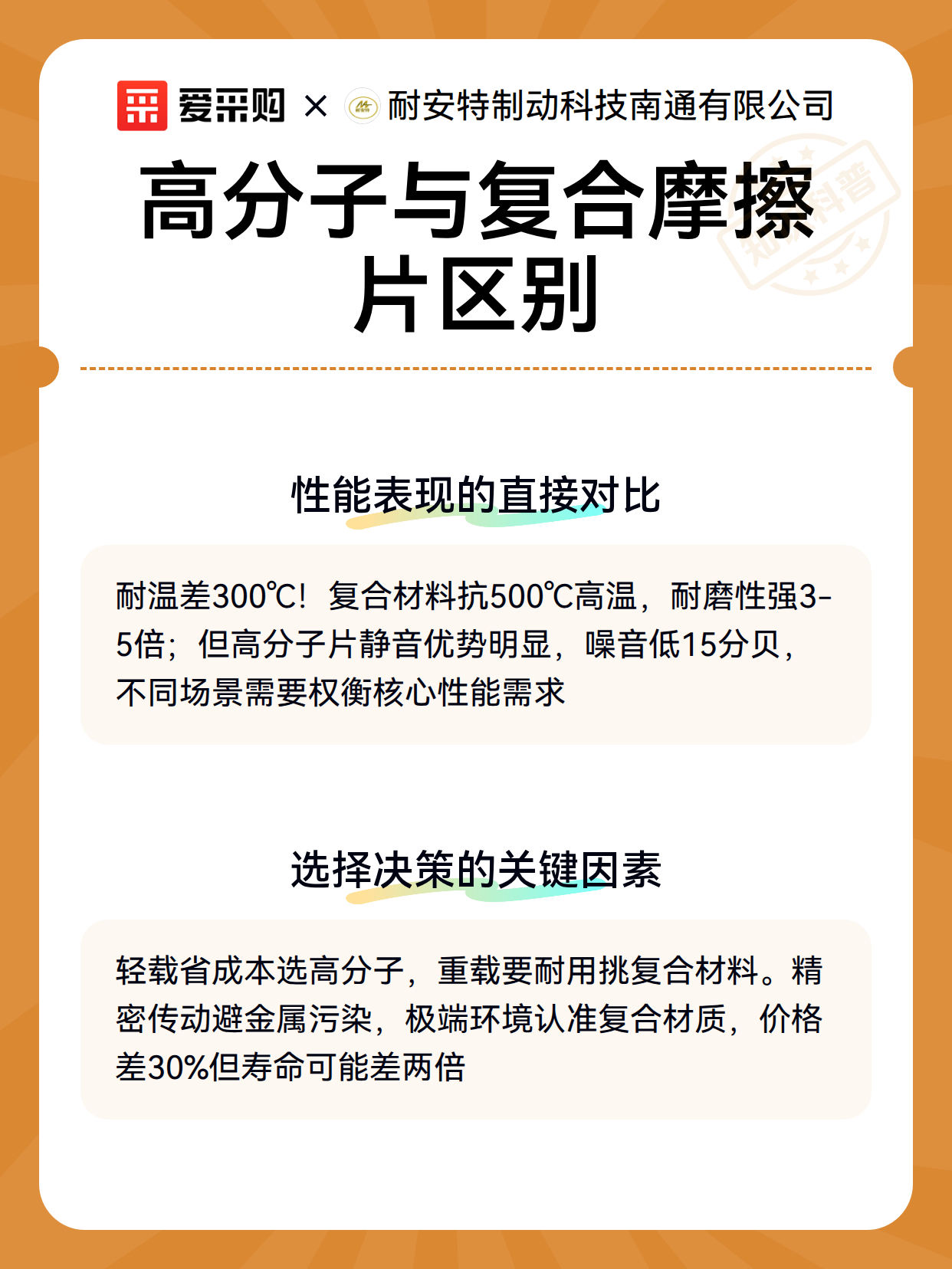 高分子与复合摩擦片区别（图3）