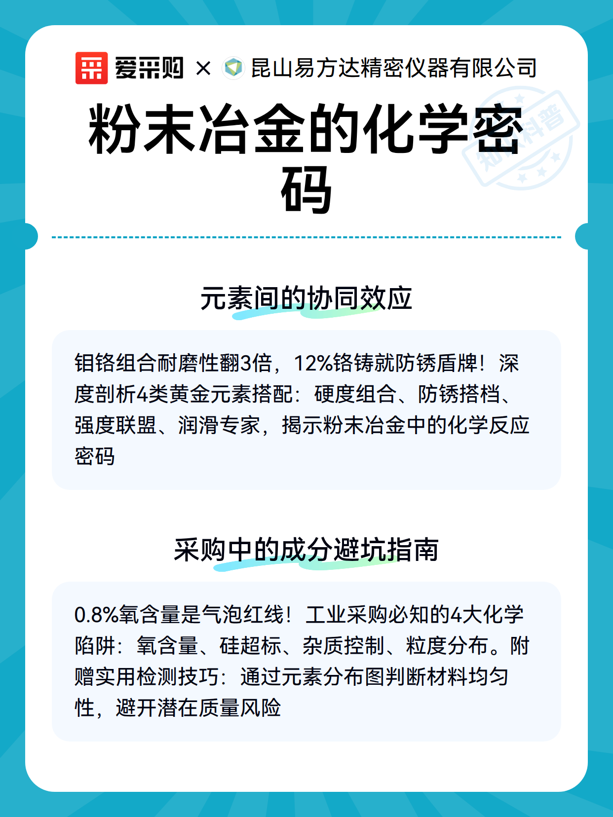 粉末冶金的化学密码（图3）