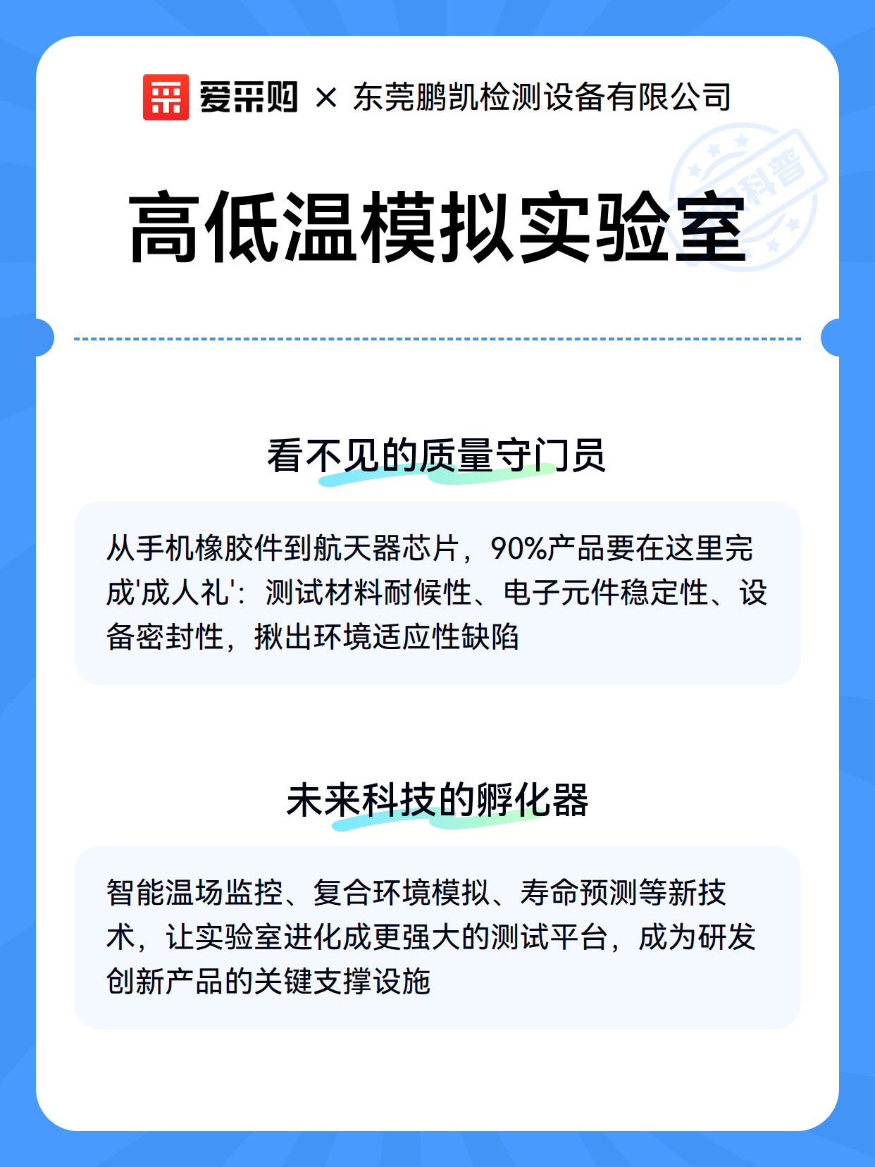高低温模拟实验室（图2）